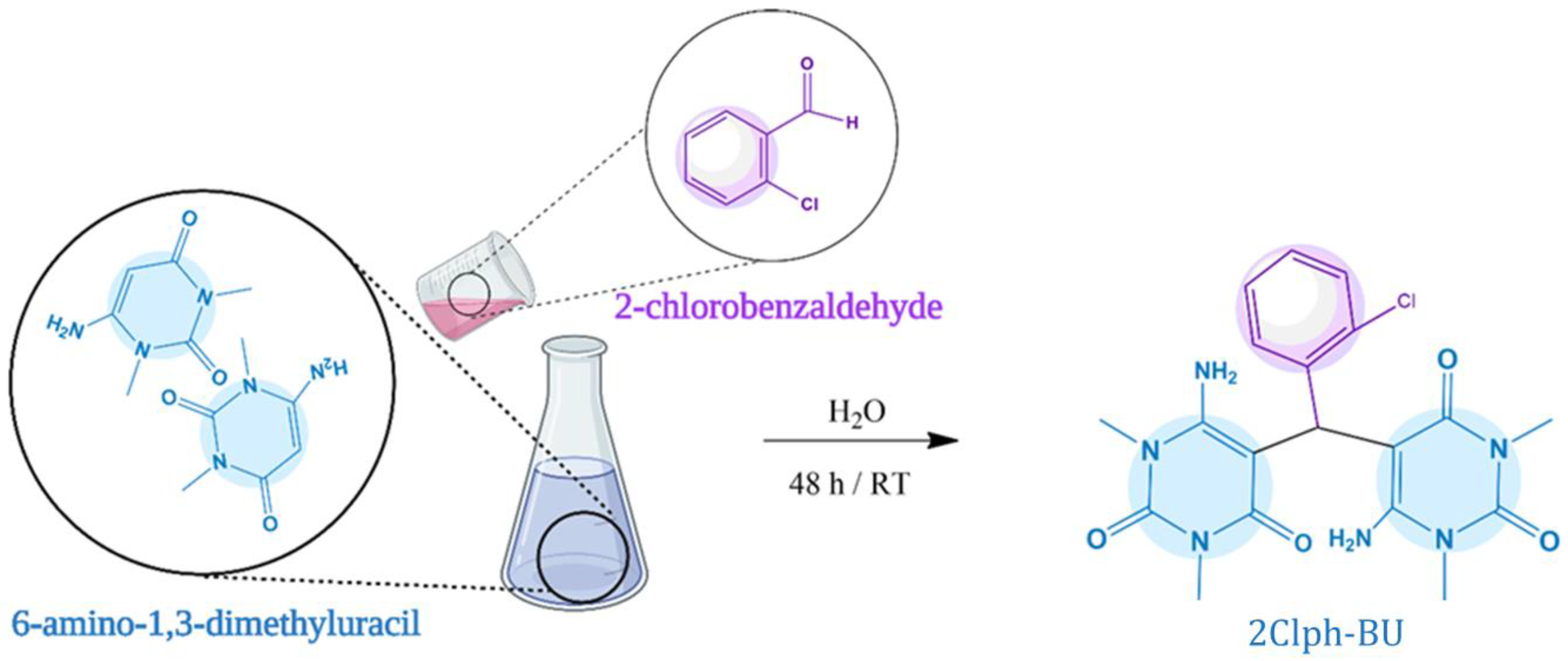 Polymers 15 01529 sch001 Polymers 15 01529 sch001
