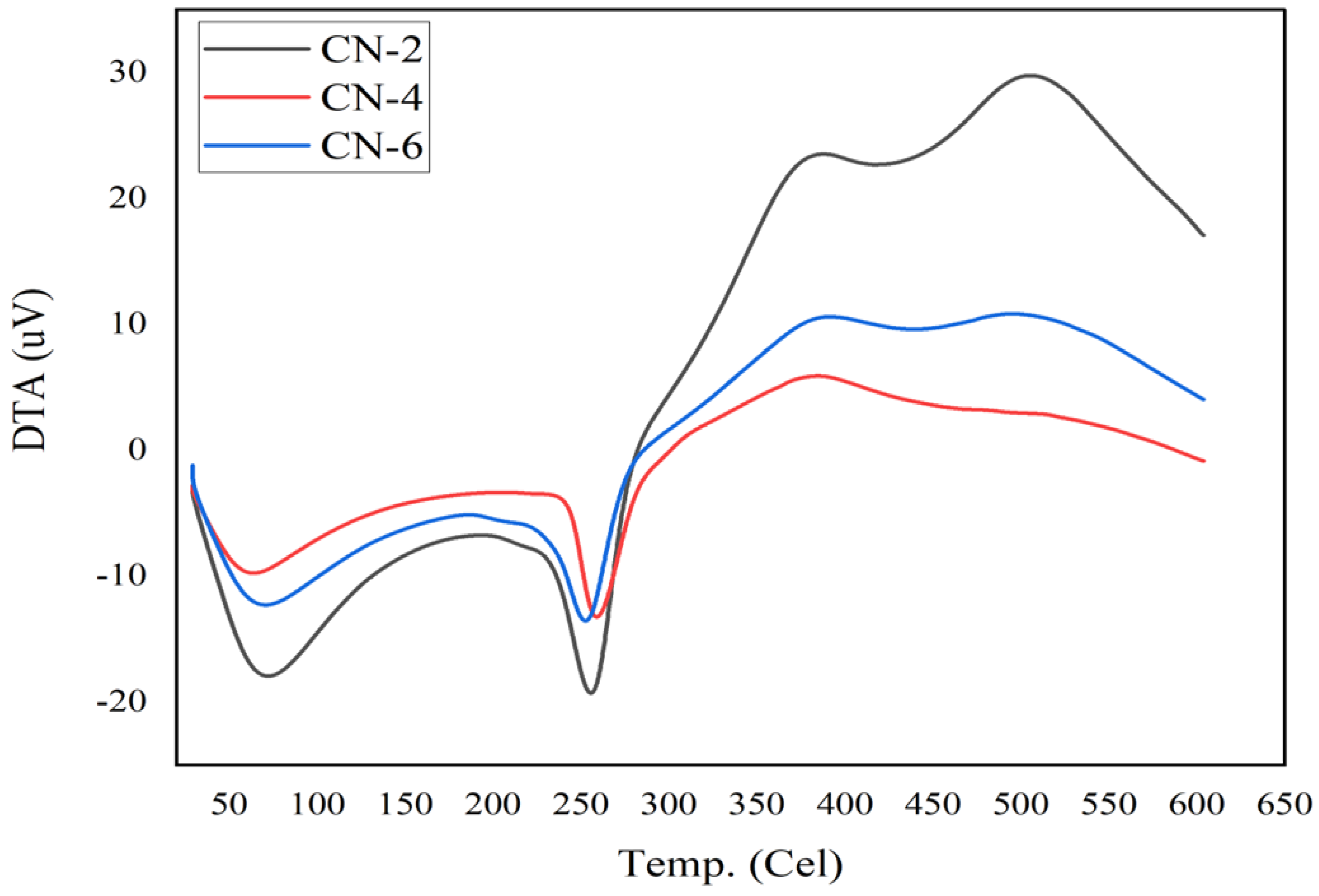 Polymers 15 01530 g009