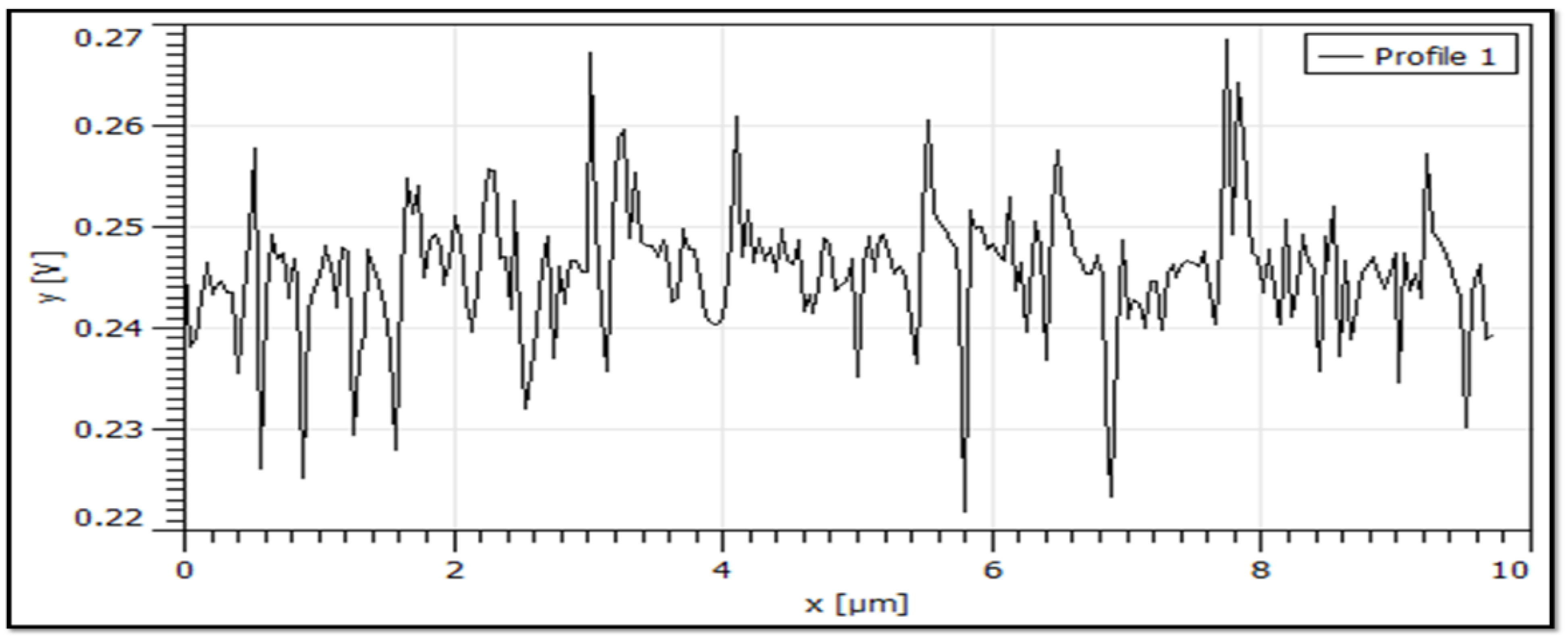 Polymers 15 01530 g011