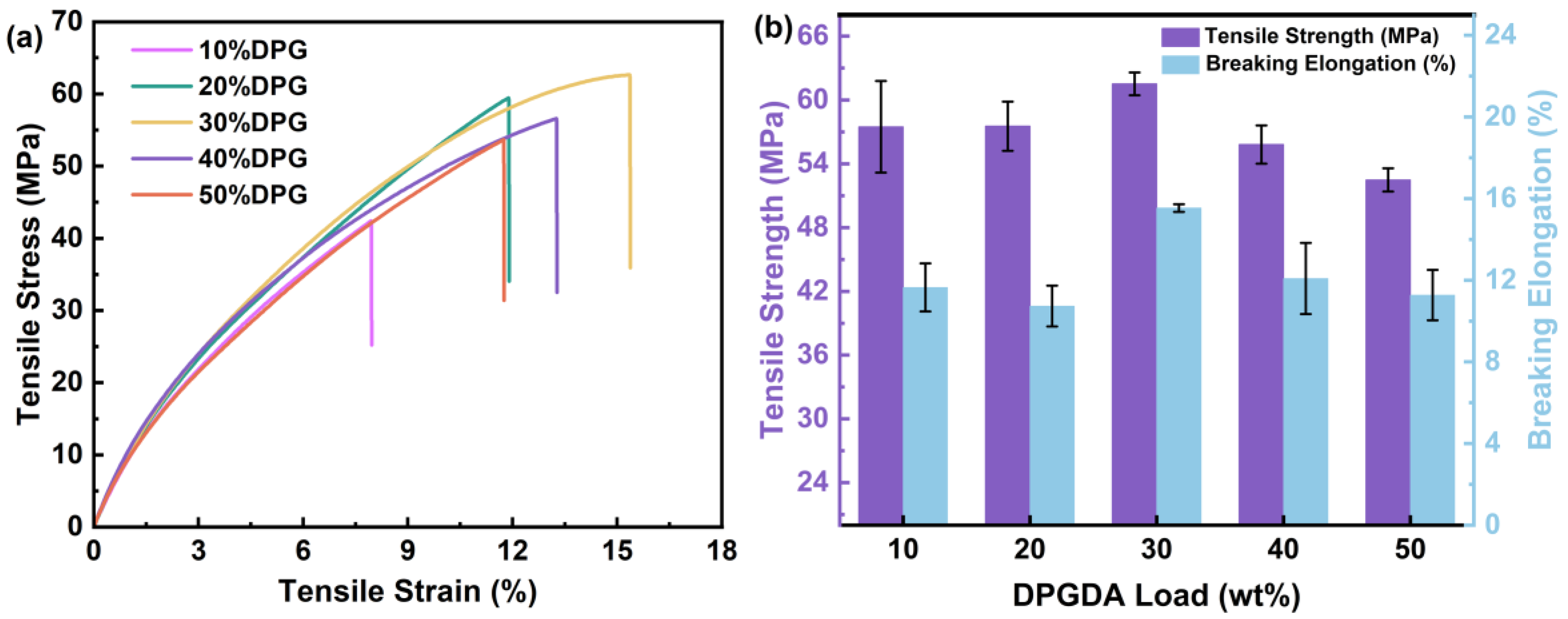 Polymers 15 01531 g003 Polymers 15 01531 g003