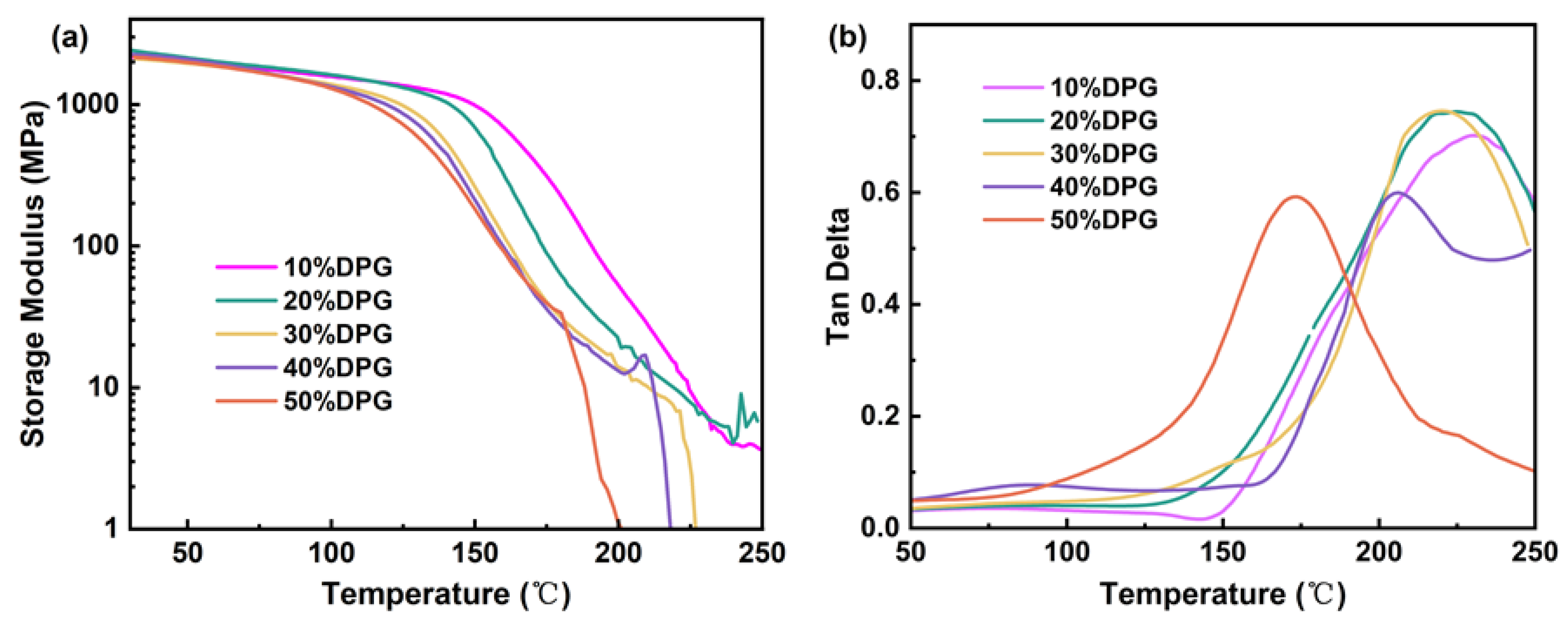 Polymers 15 01531 g005 Polymers 15 01531 g005