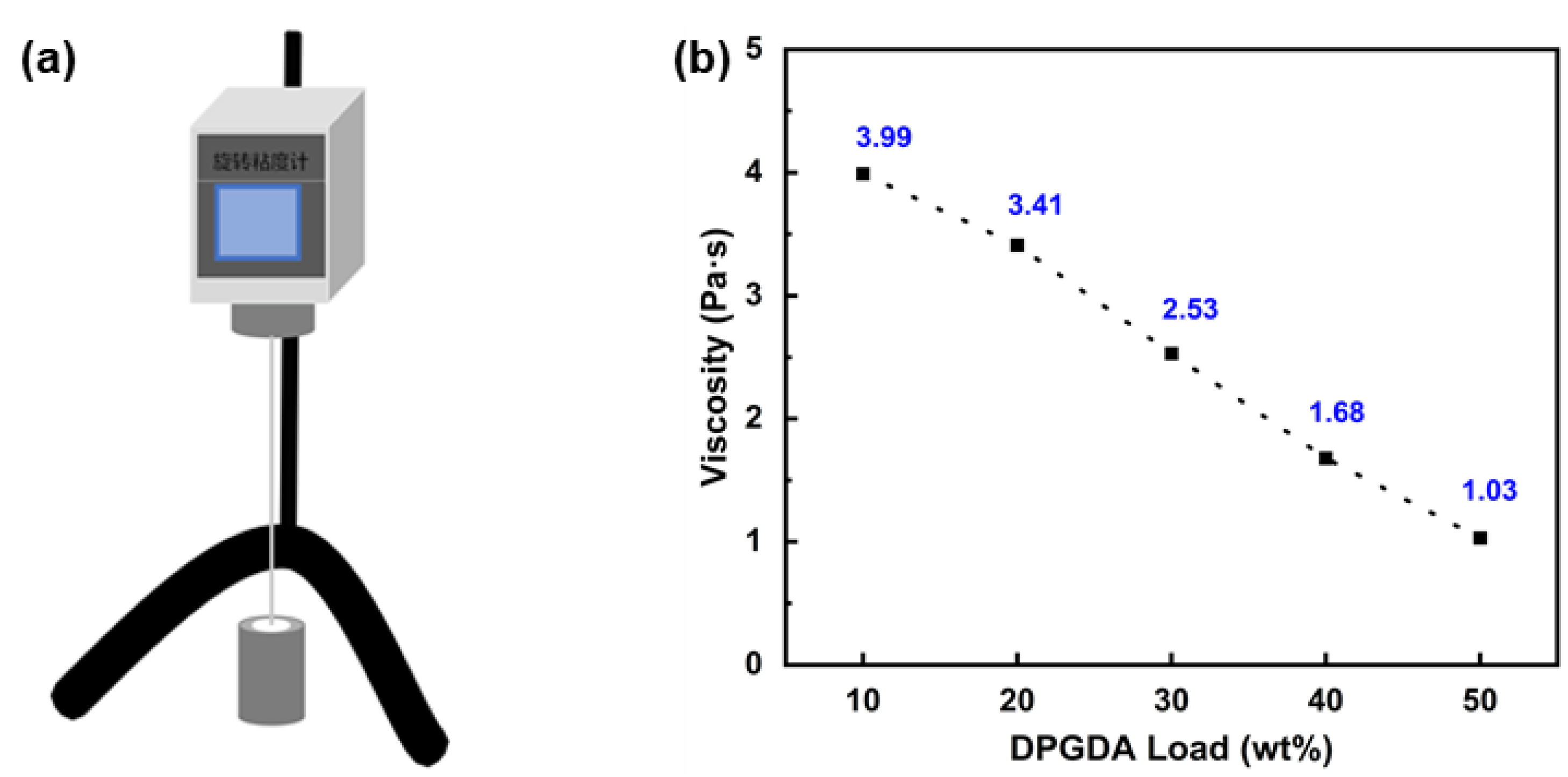 Polymers 15 01531 g009 Polymers 15 01531 g009