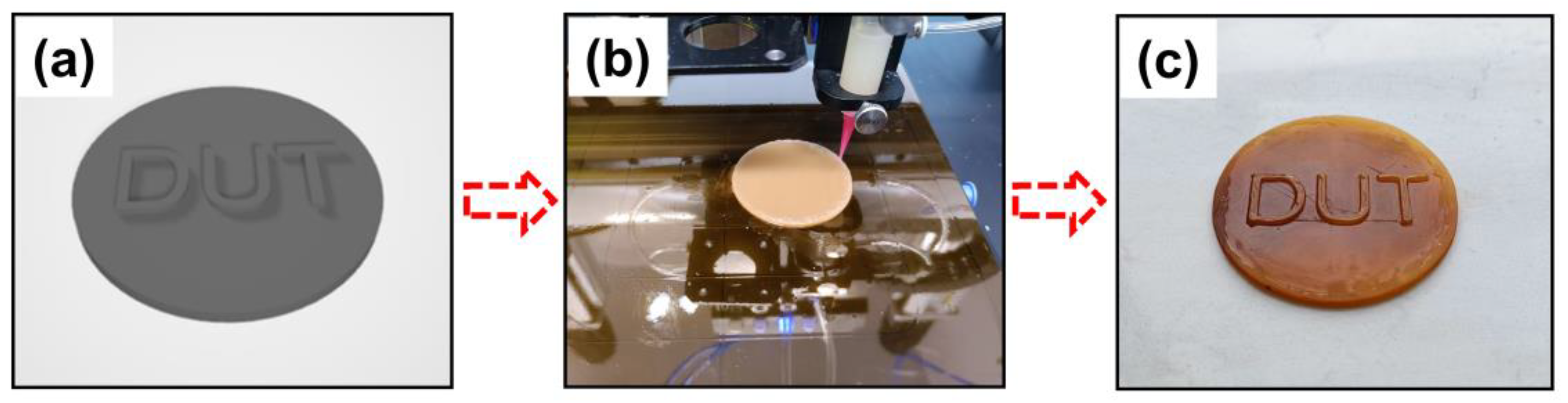Polymers 15 01531 g010 Polymers 15 01531 g010