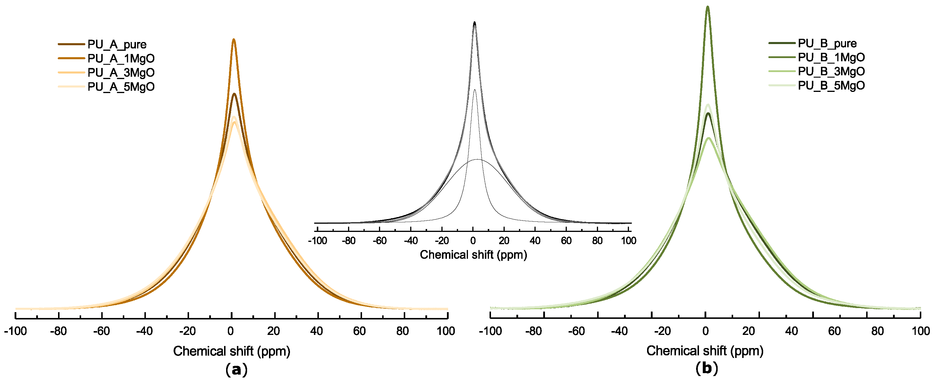 Polymers 15 01532 g006 Polymers 15 01532 g006