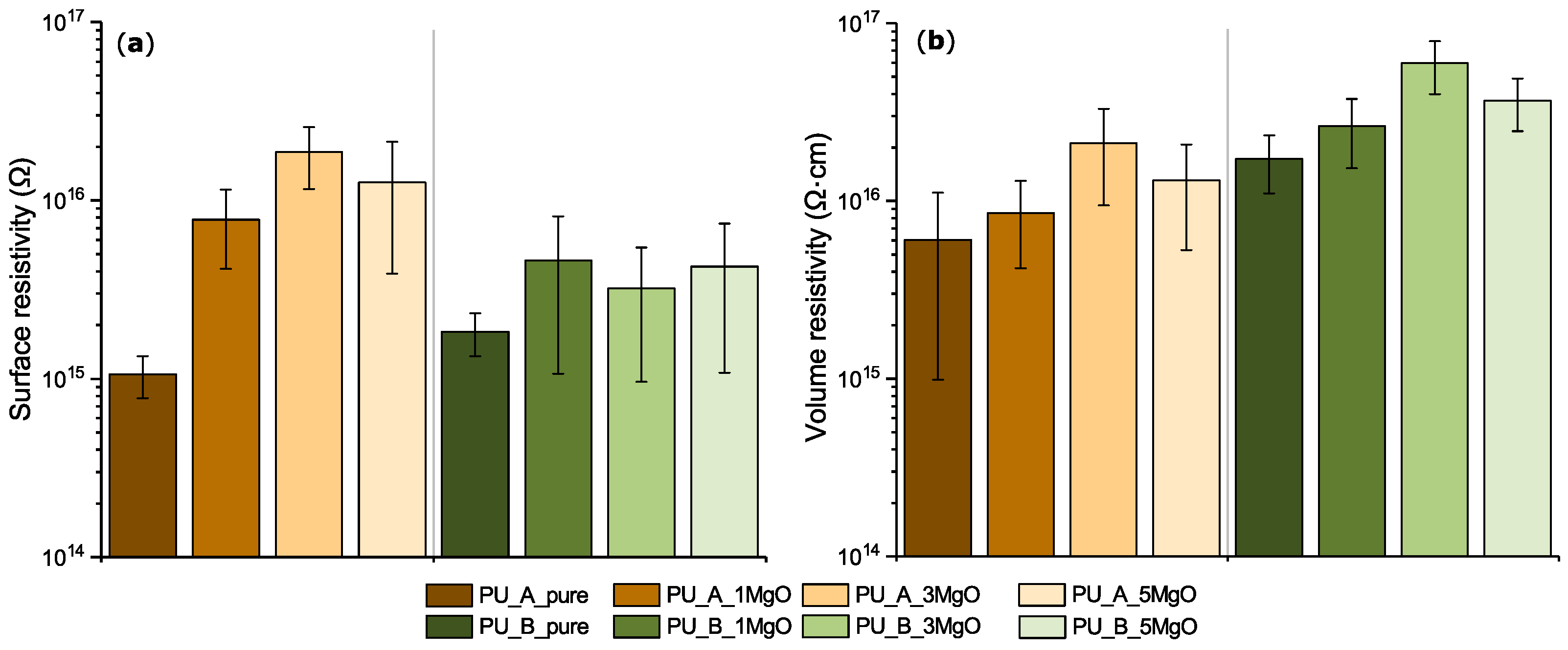 Polymers 15 01532 g008 Polymers 15 01532 g008