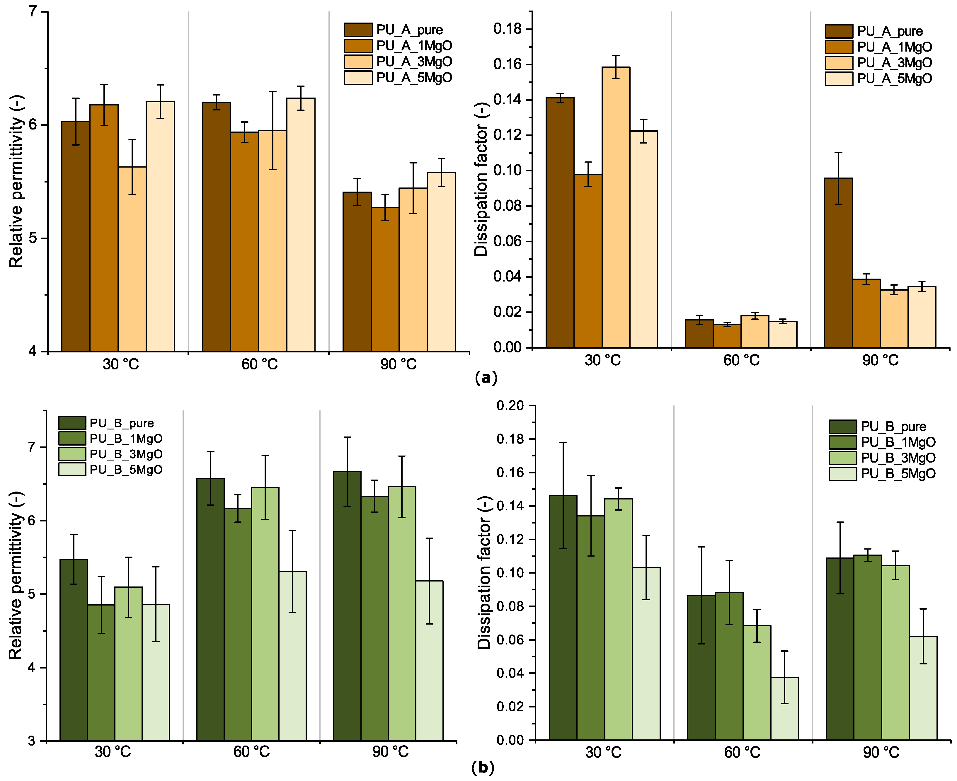 Polymers 15 01532 g009 Polymers 15 01532 g009