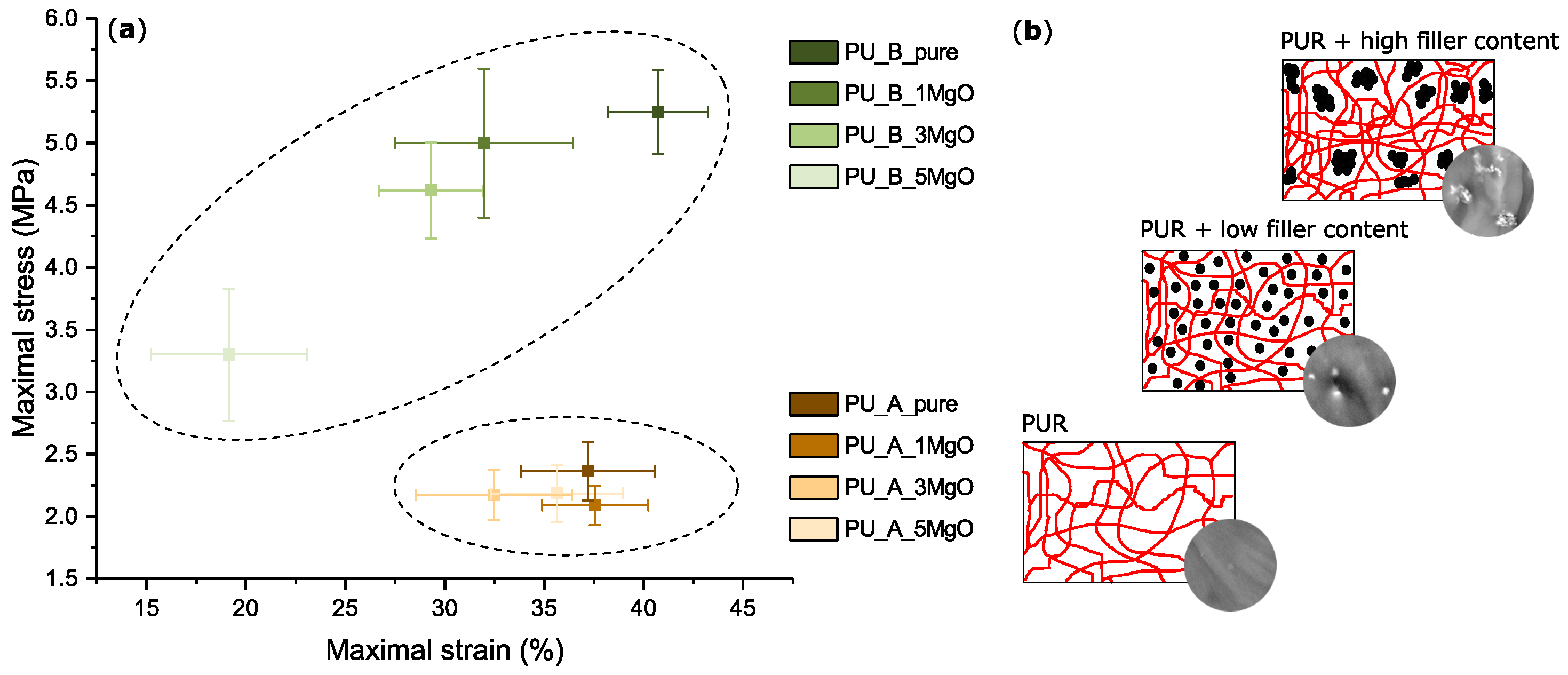 Polymers 15 01532 g012 Polymers 15 01532 g012