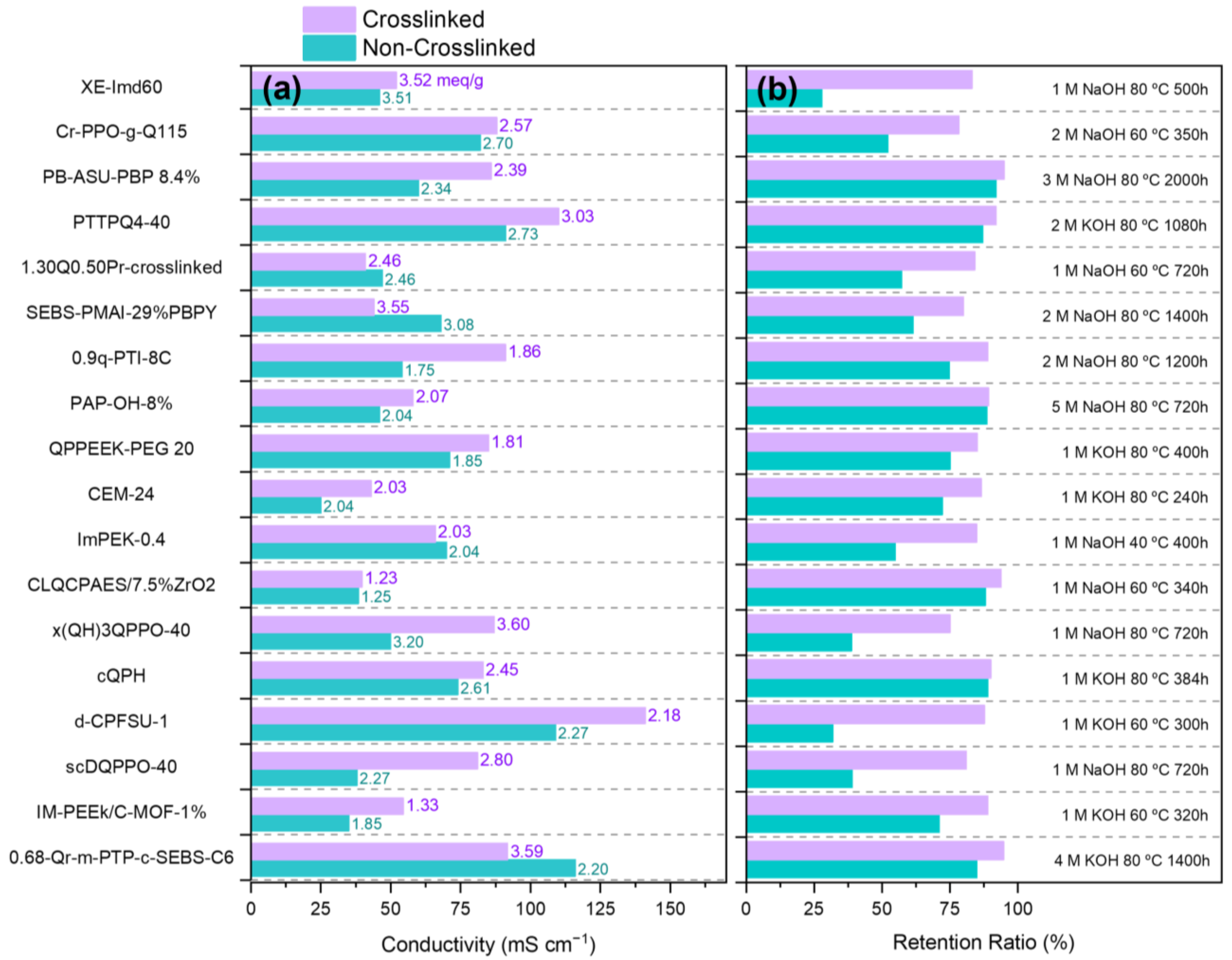 Polymers 15 01534 g004