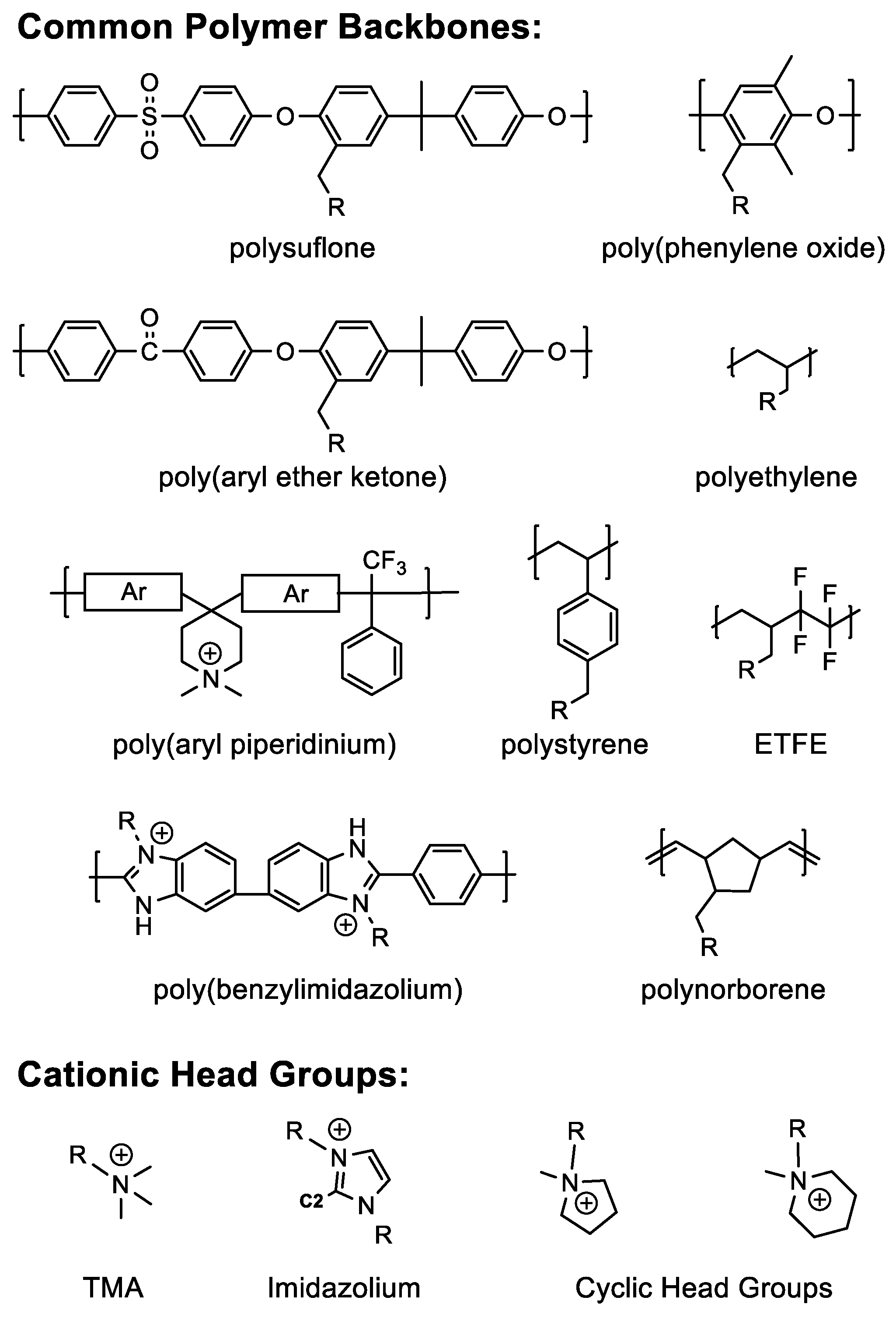 Polymers 15 01534 g007