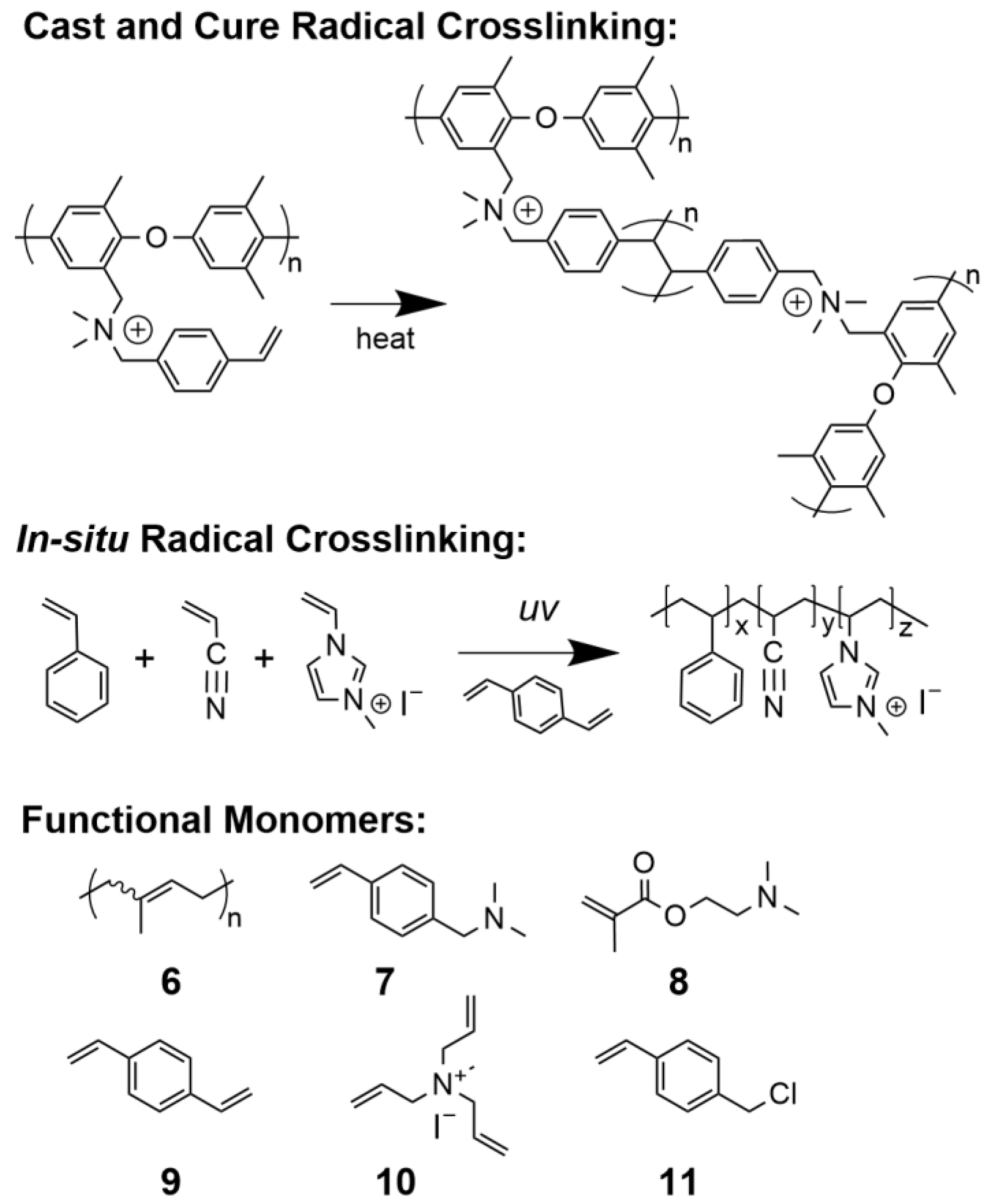 Polymers 15 01534 g011