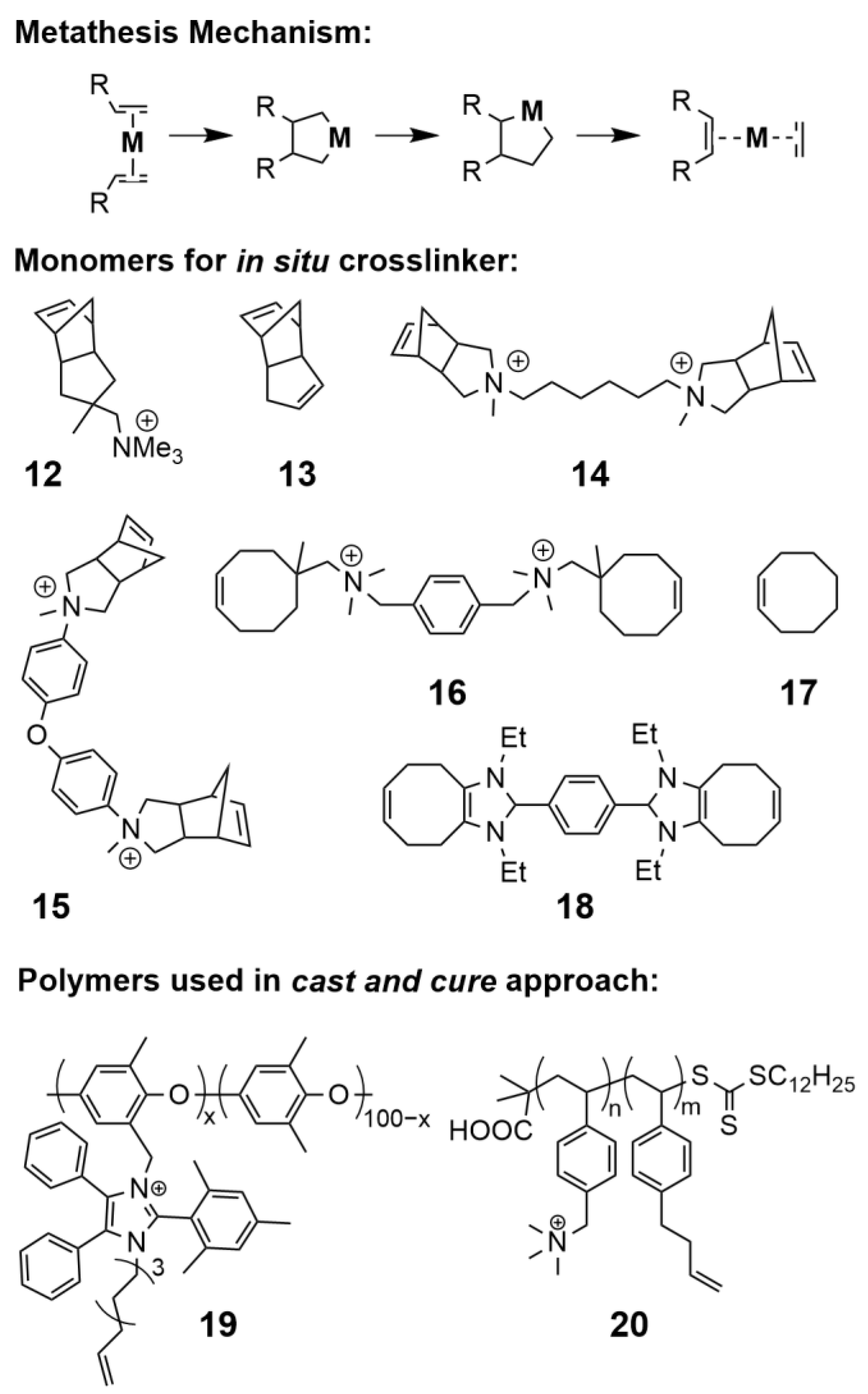 Polymers 15 01534 g012