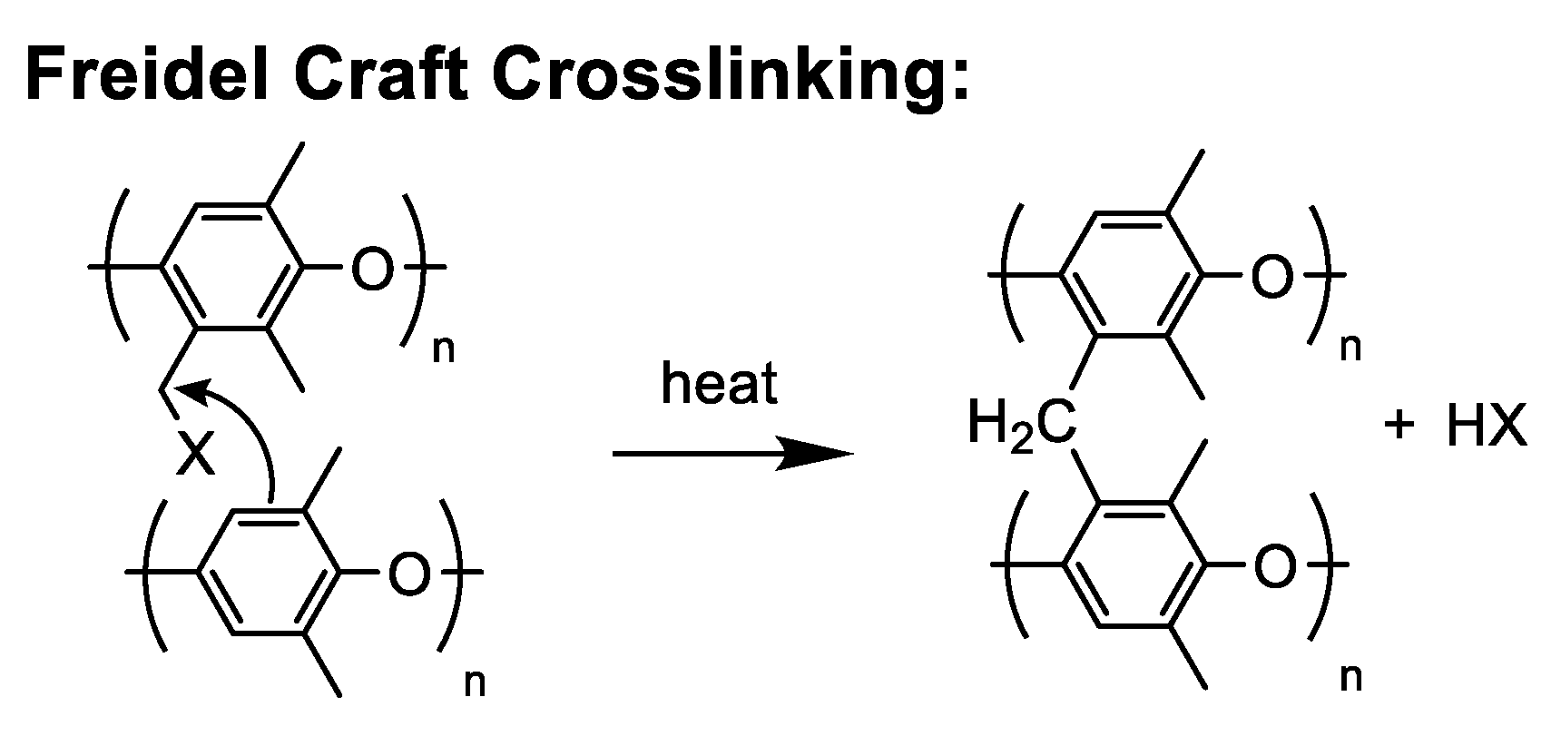 Polymers 15 01534 g016