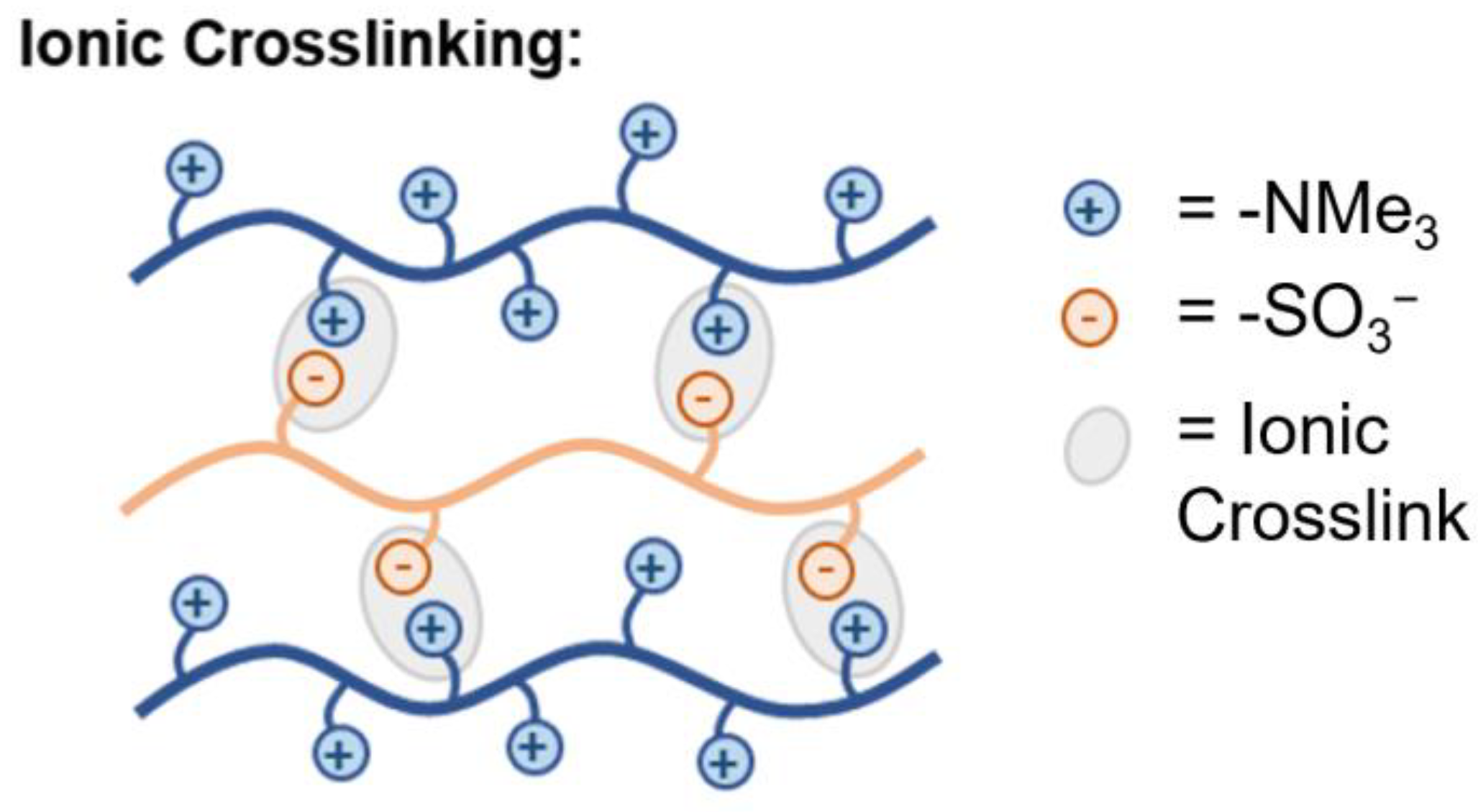 Polymers 15 01534 g018