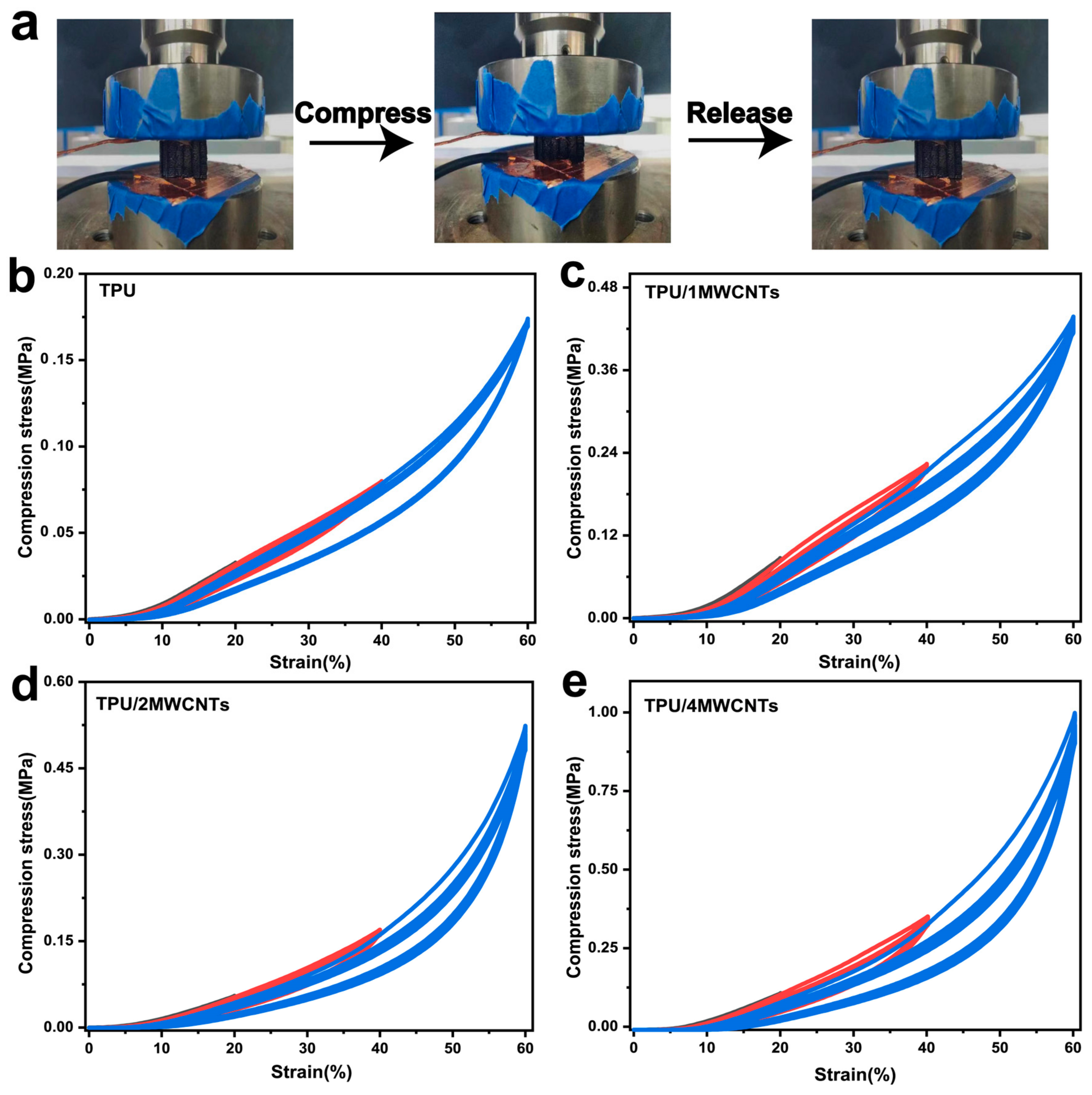 Polymers 15 01535 g004 Polymers 15 01535 g004