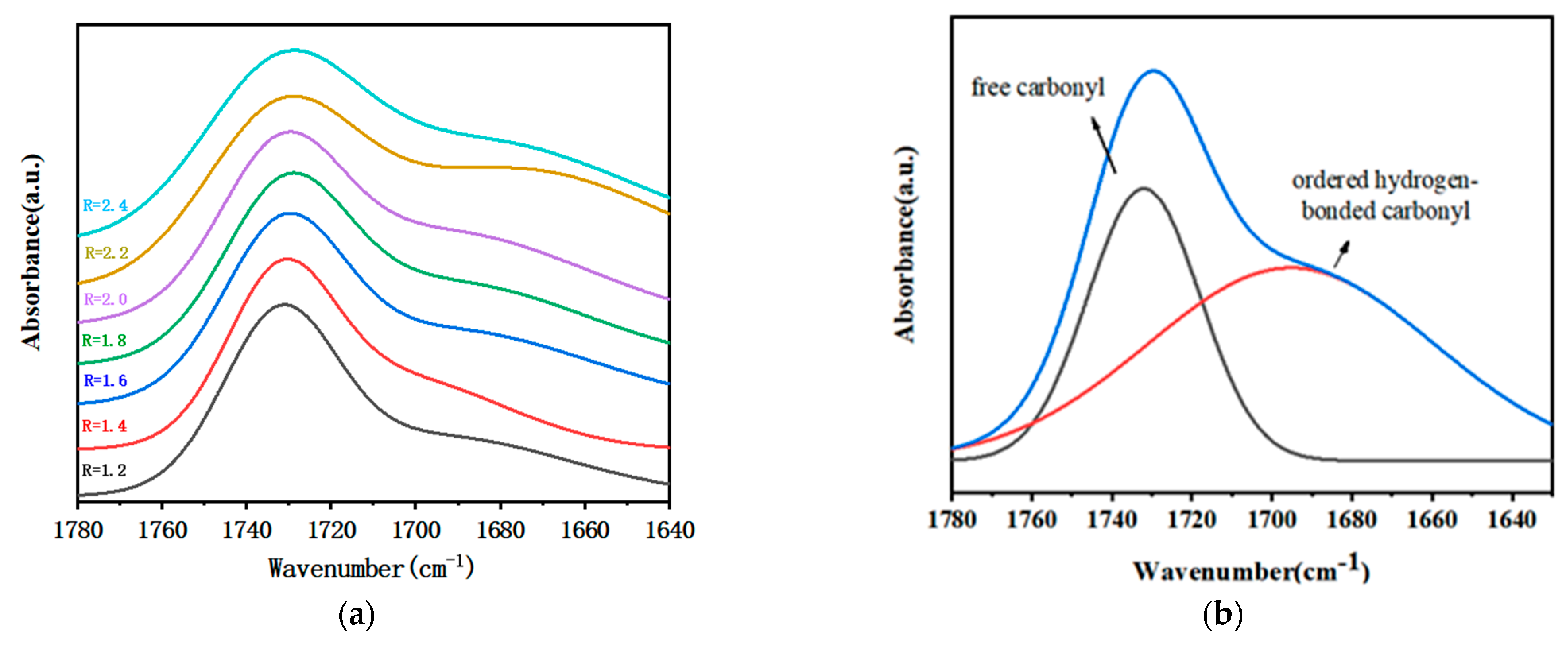 Polymers 15 01538 g003 Polymers 15 01538 g003