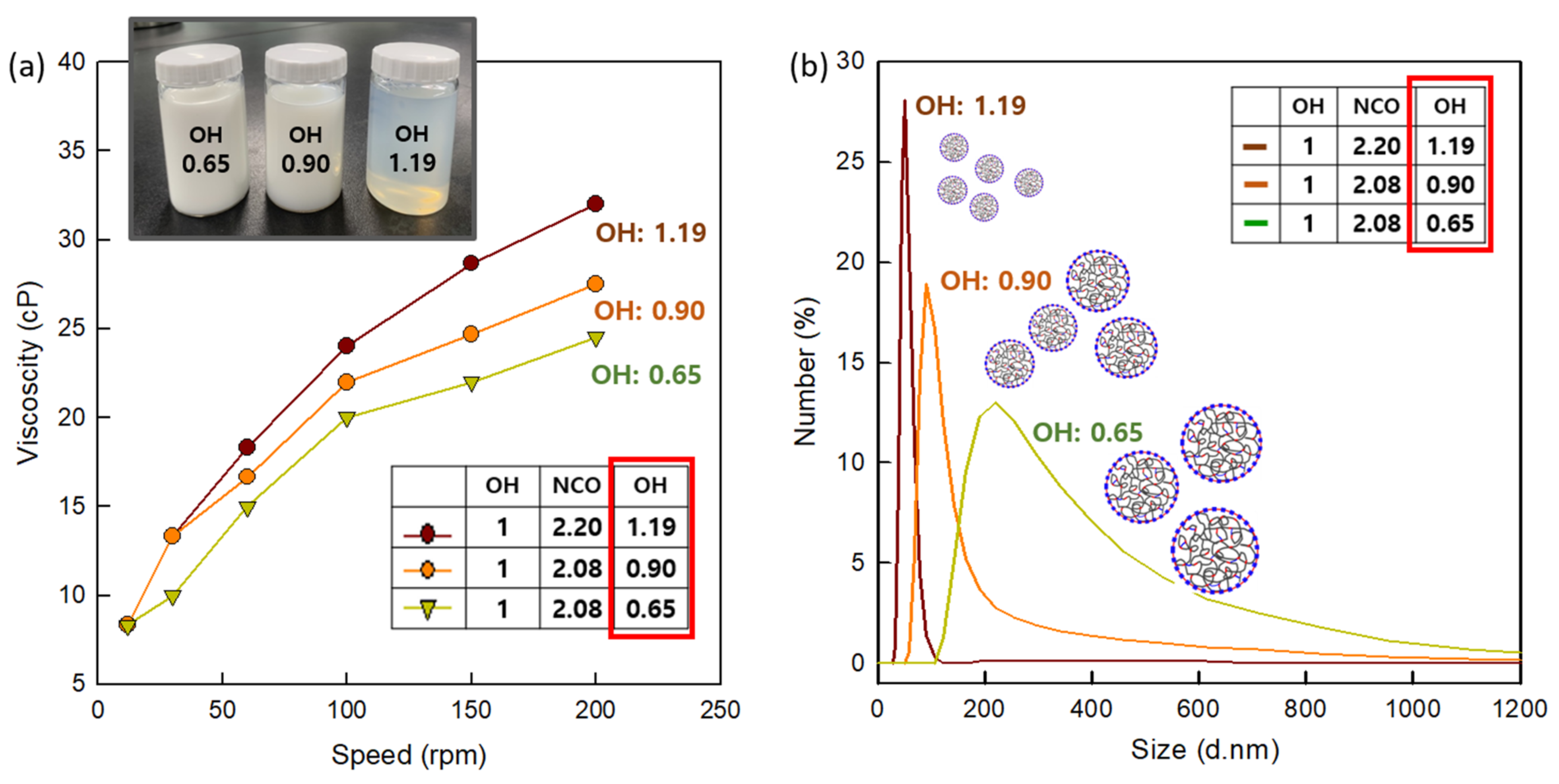Polymers 15 01541 g001