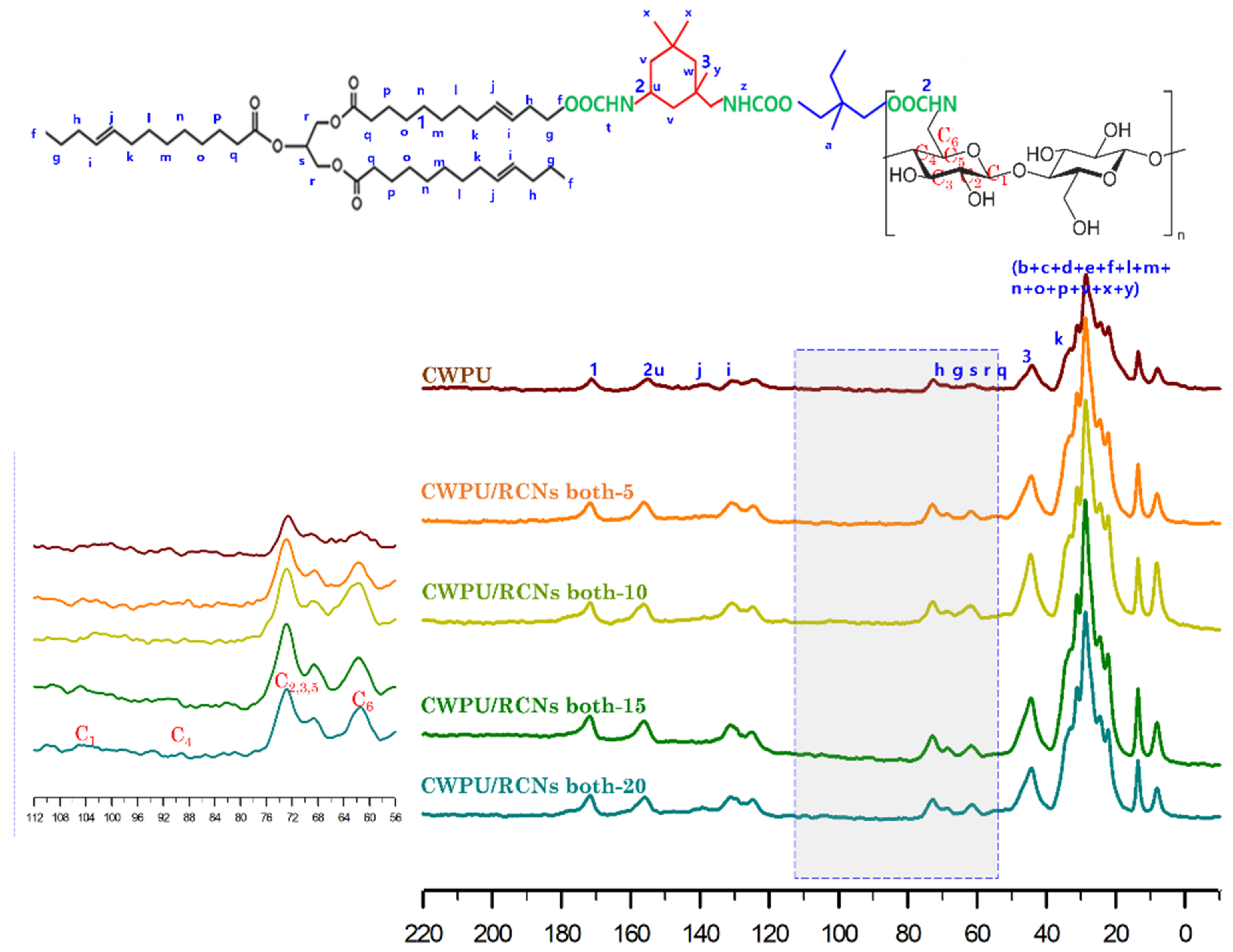Polymers 15 01541 g006