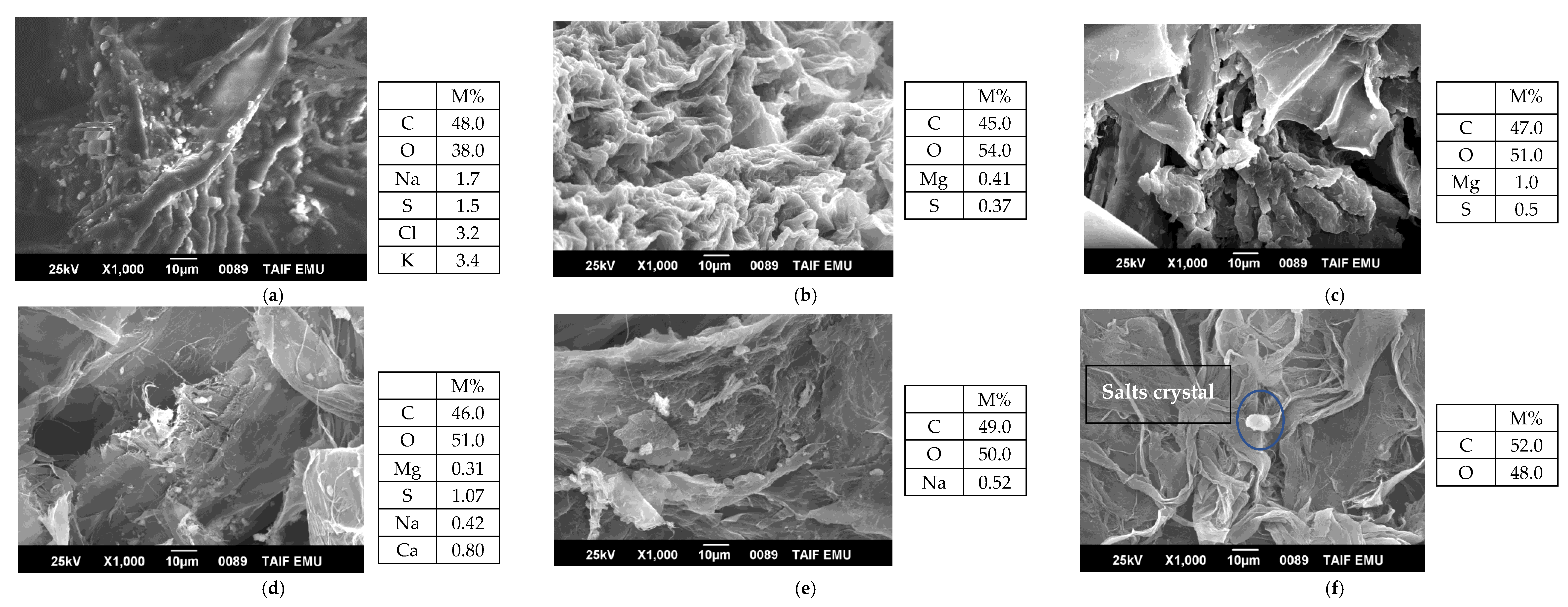 Polymers 15 01542 g002
