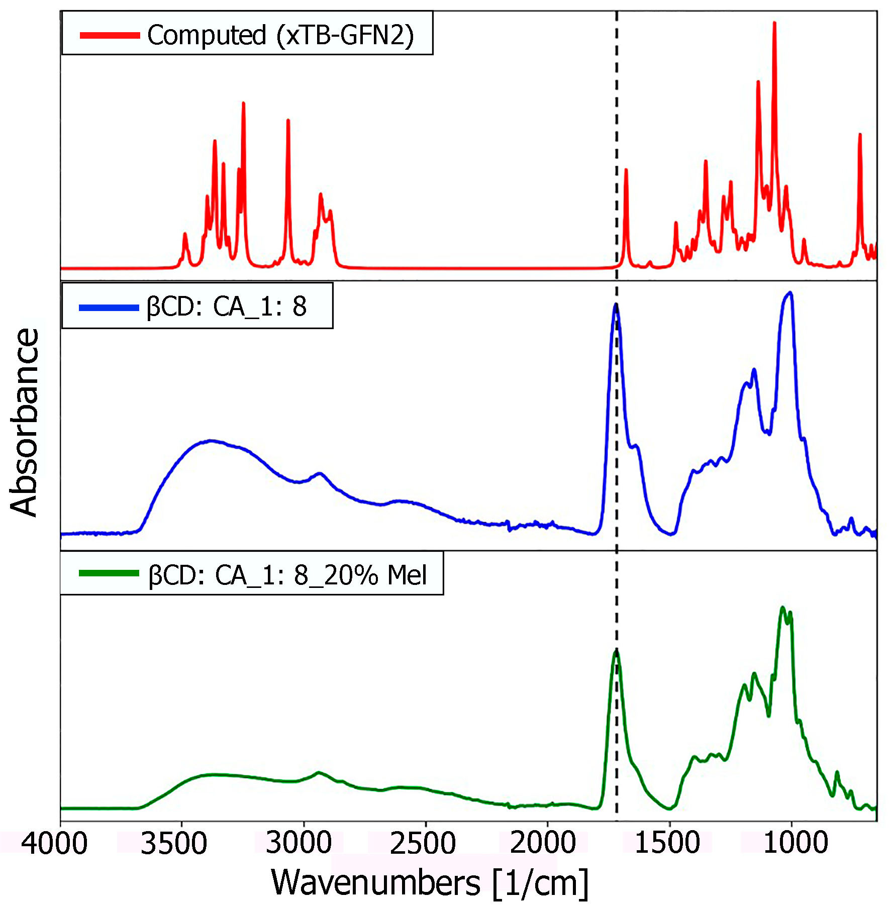 Polymers 15 01543 g005