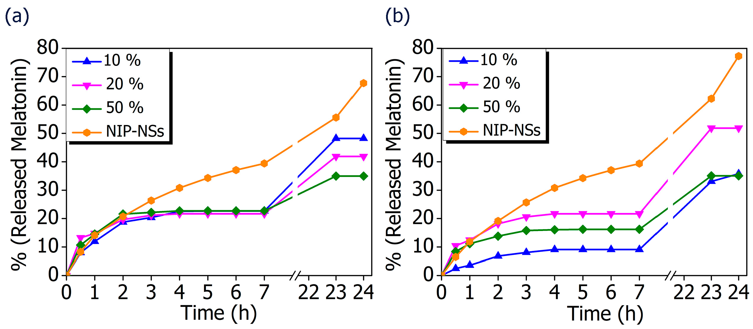 Polymers 15 01543 g007