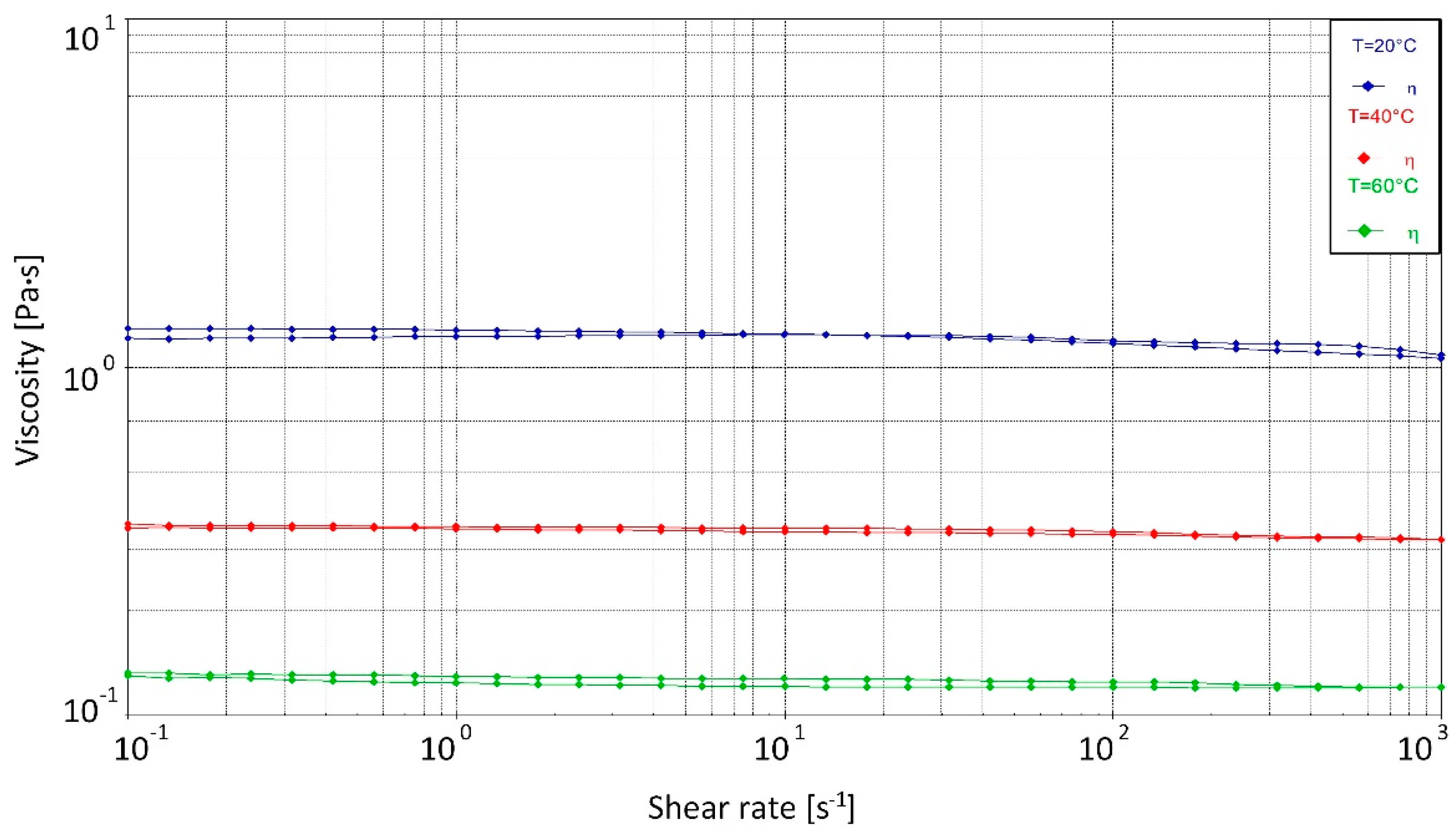 Polymers 15 01544 g006