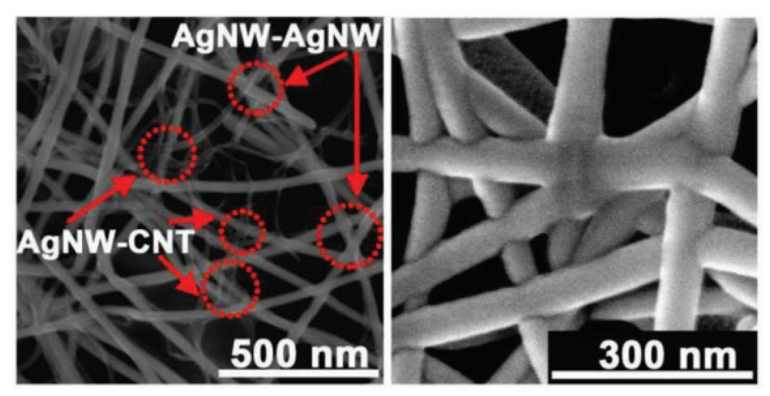 Nanowires made from silver are super stretchy