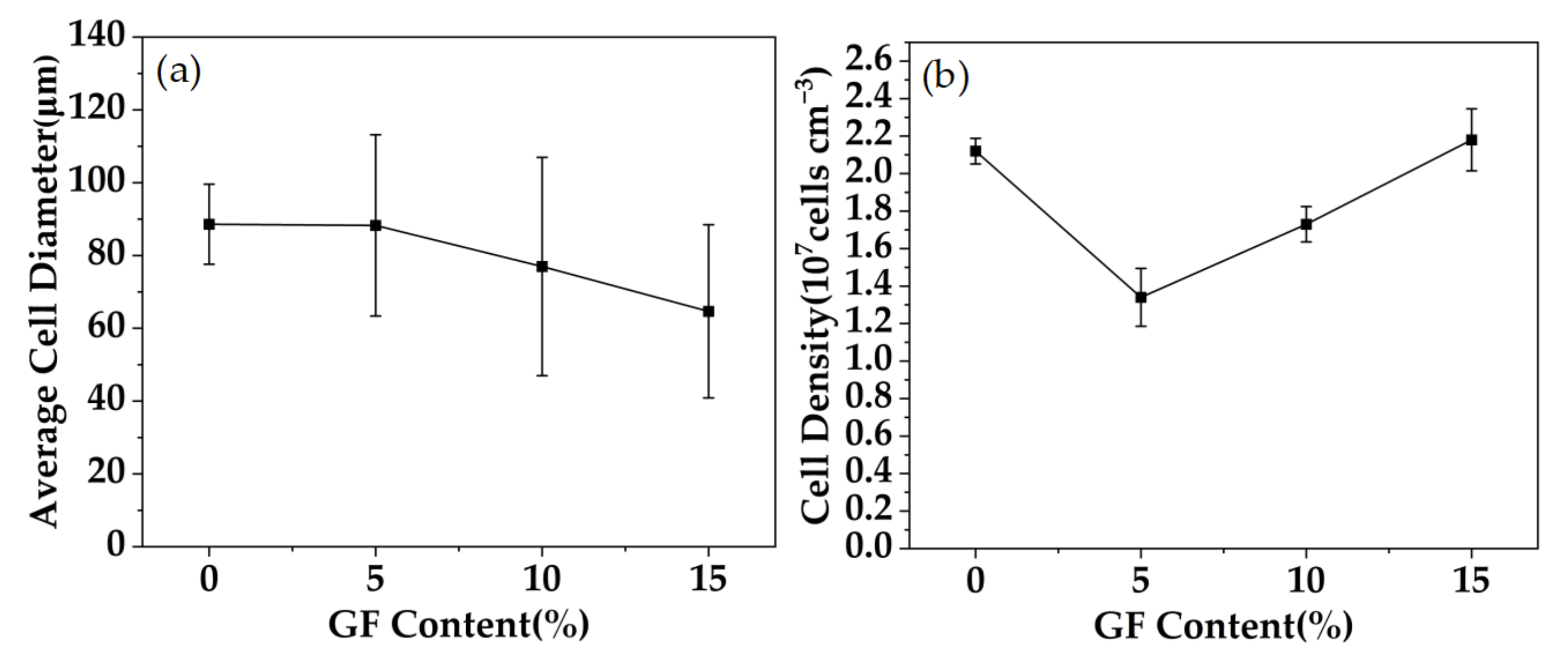 Polymers 15 01546 g007 Polymers 15 01546 g007