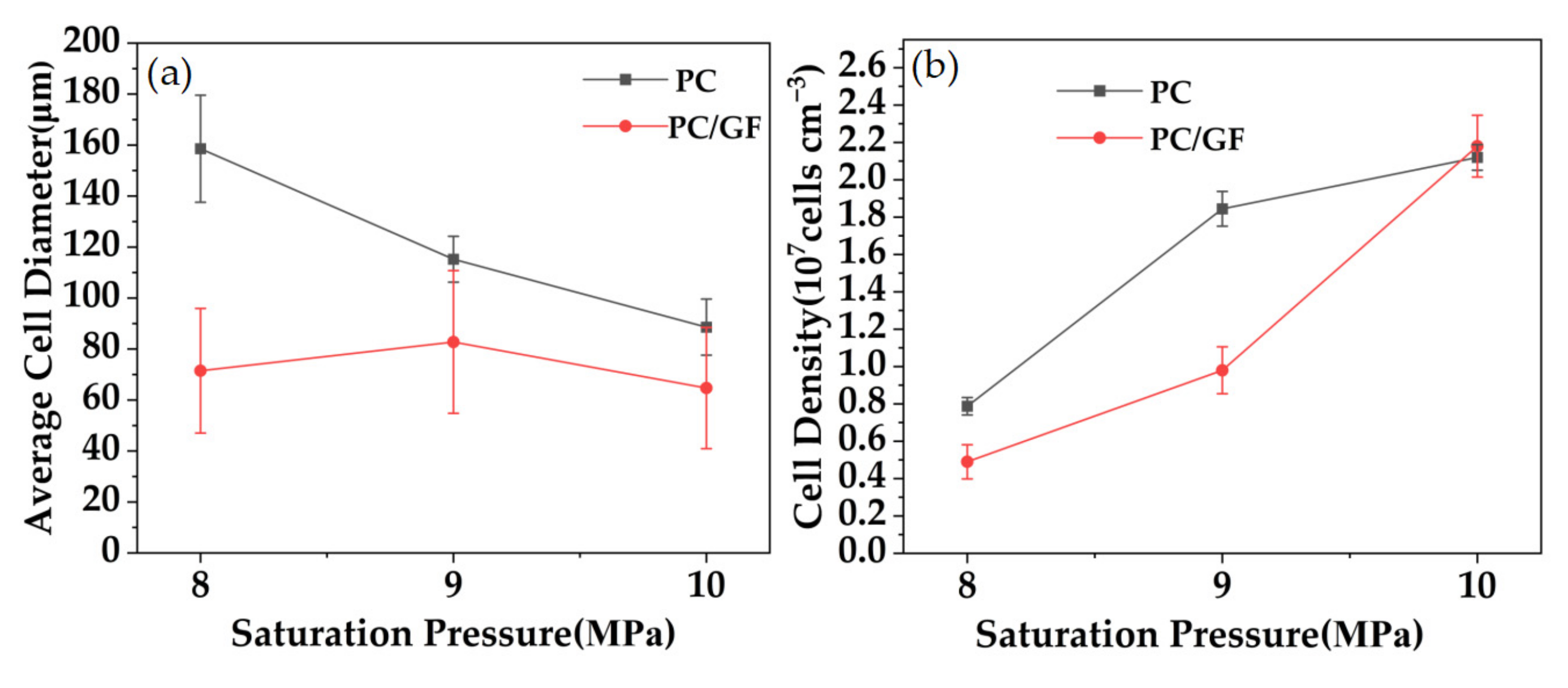 Polymers 15 01546 g009 Polymers 15 01546 g009