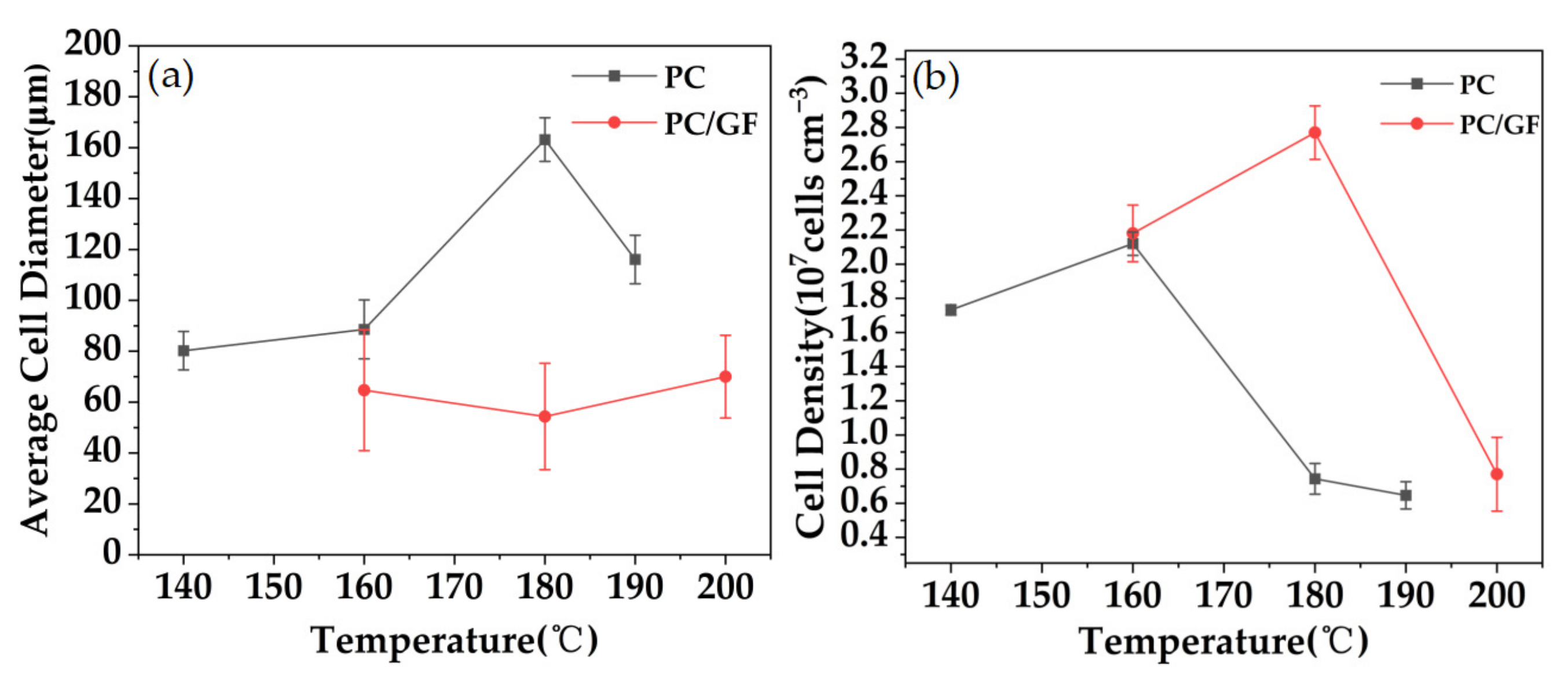 Polymers 15 01546 g011 Polymers 15 01546 g011