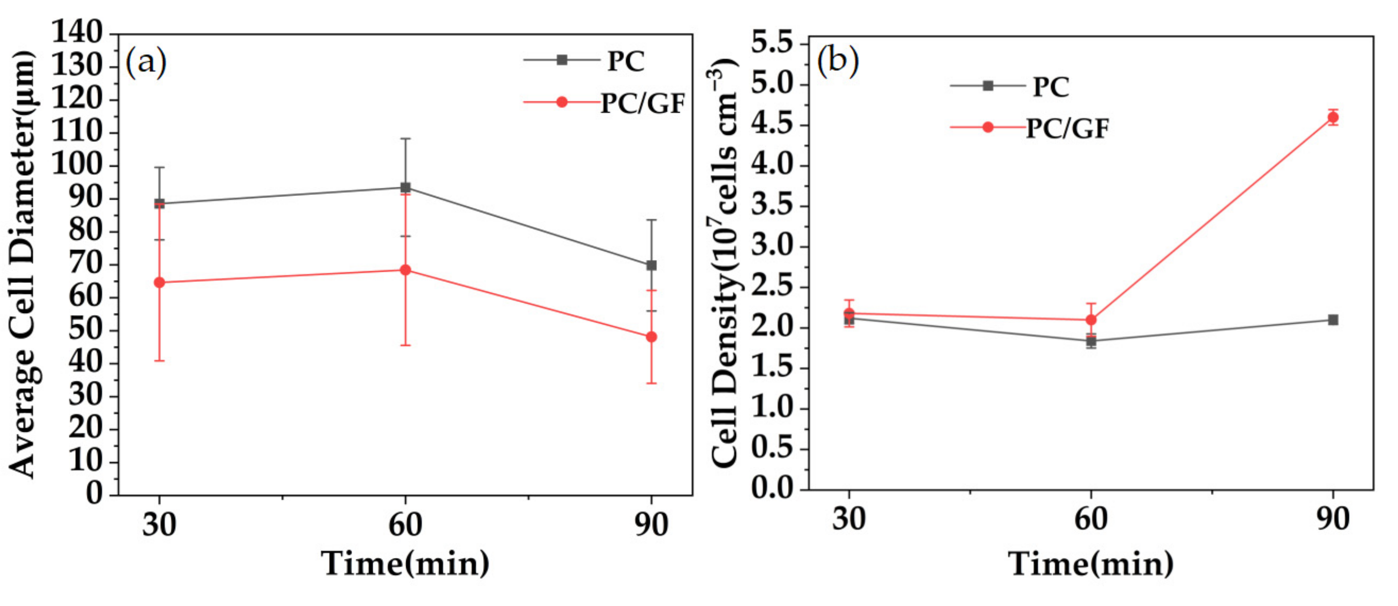 Polymers 15 01546 g013 Polymers 15 01546 g013