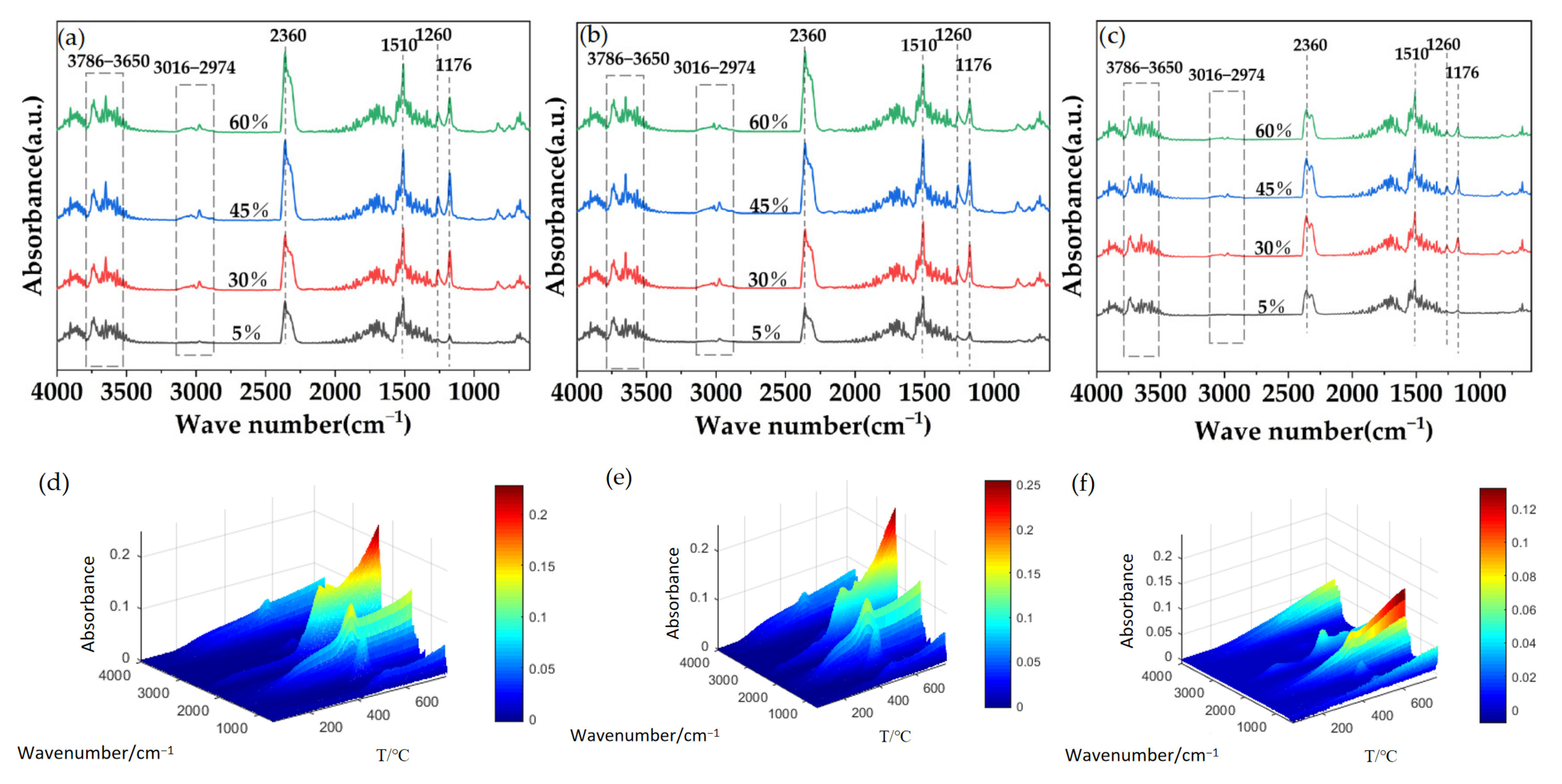 Polymers 15 01546 g015 Polymers 15 01546 g015
