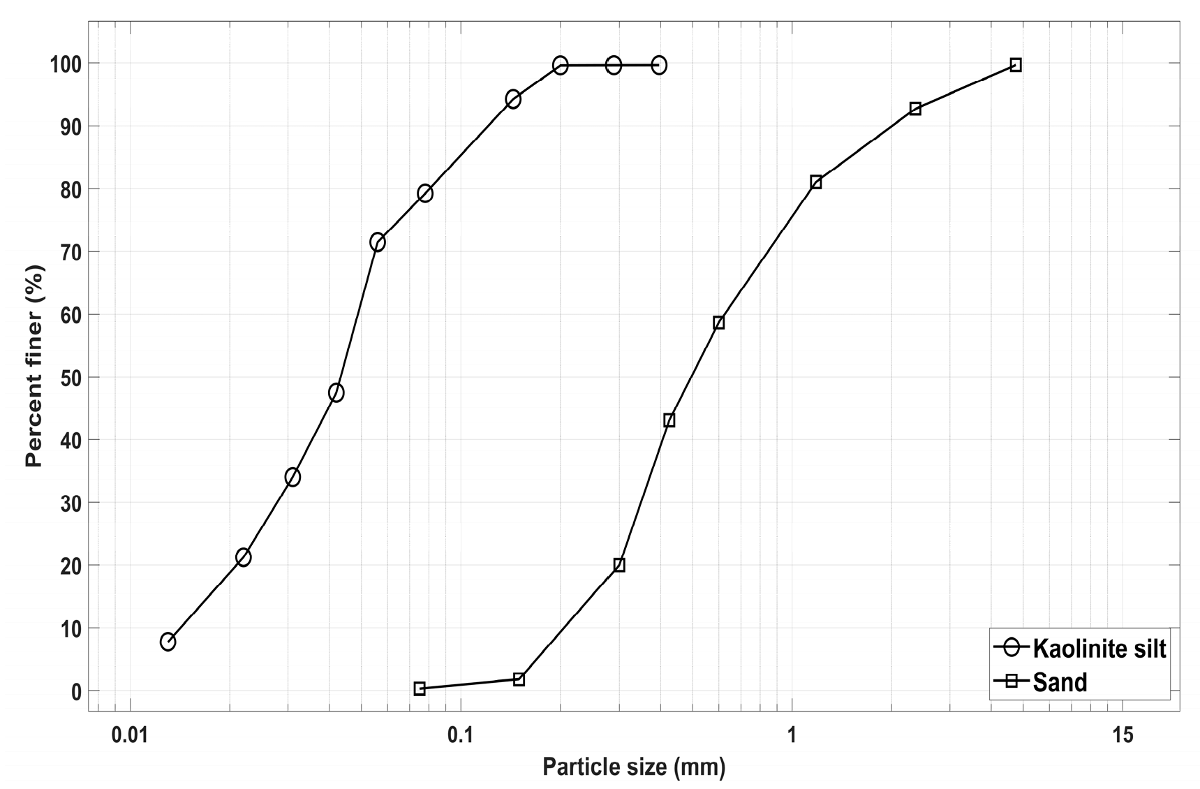 Polymers 15 01549 g001 Polymers 15 01549 g001