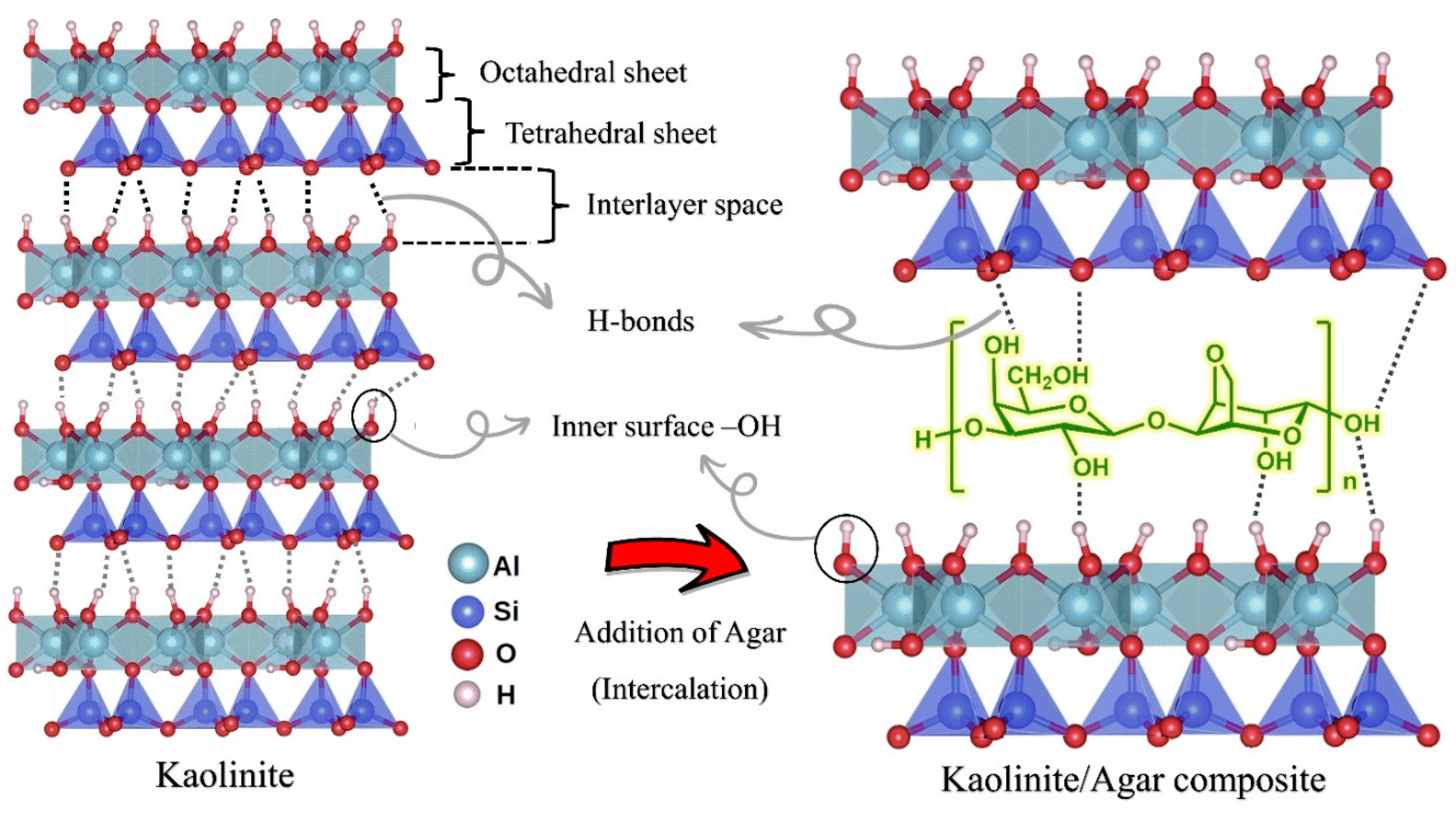 Polymers 15 01549 g011 Polymers 15 01549 g011