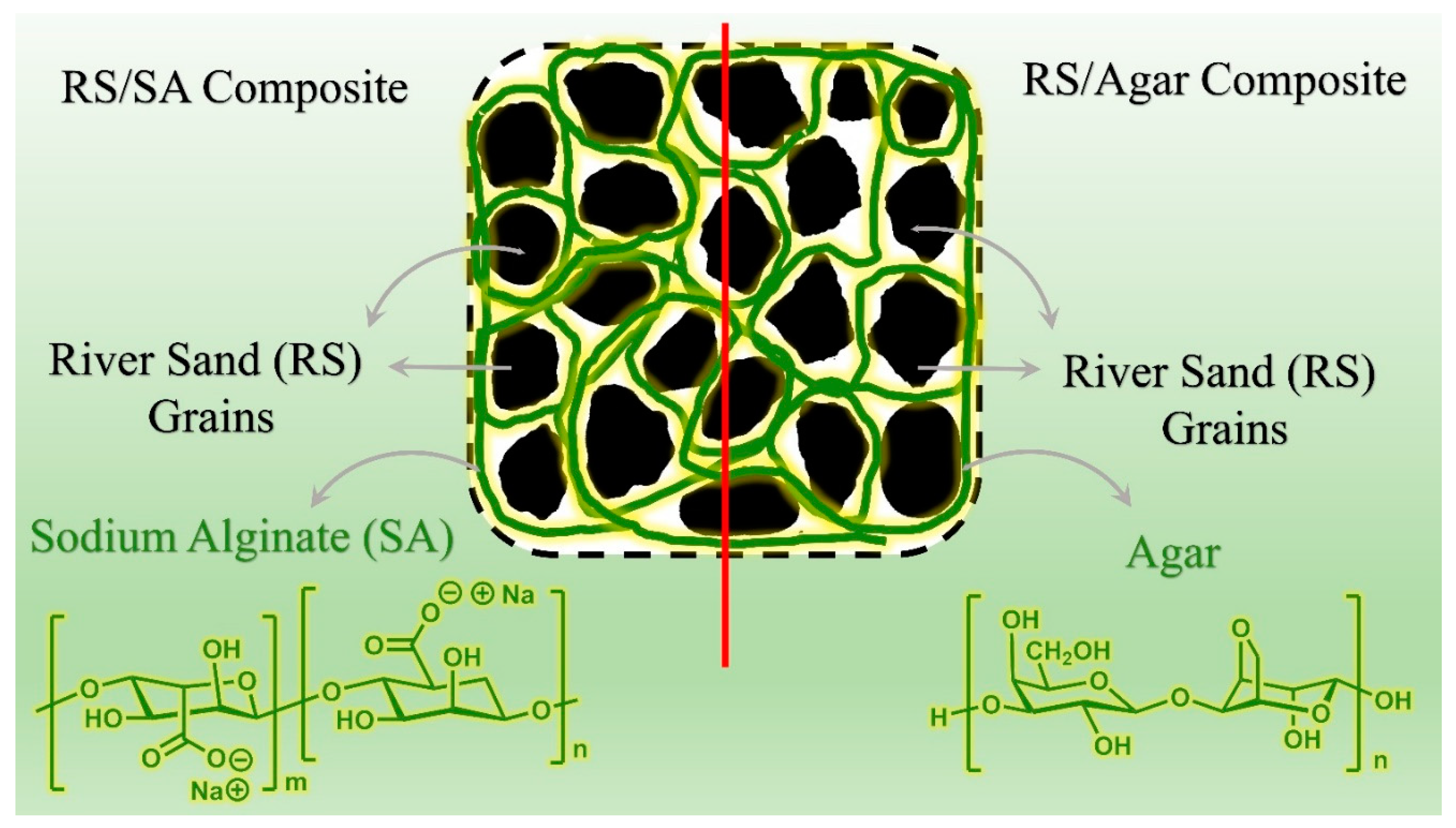 Polymers 15 01549 g012 Polymers 15 01549 g012
