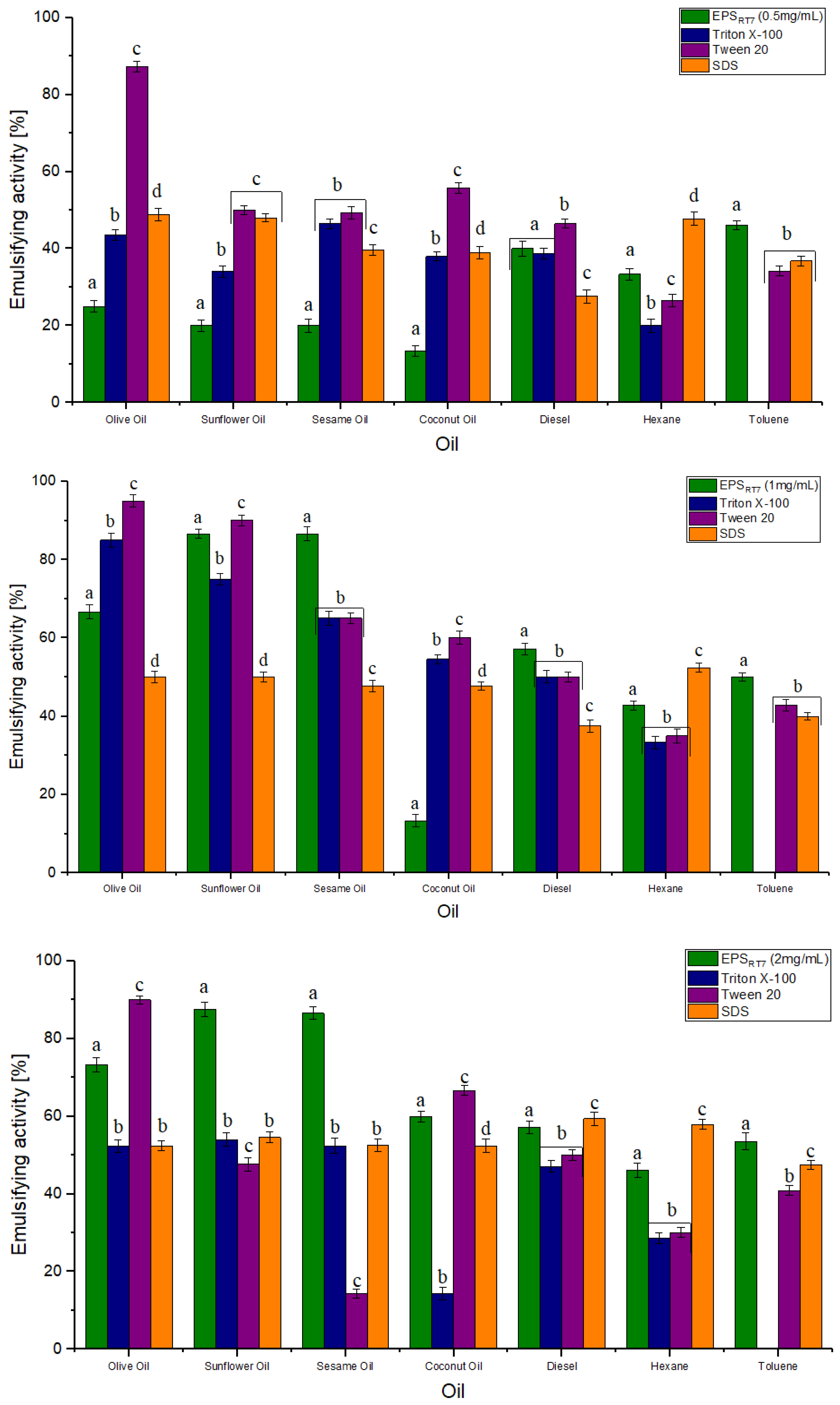 Polymers 15 01550 g006 Polymers 15 01550 g006