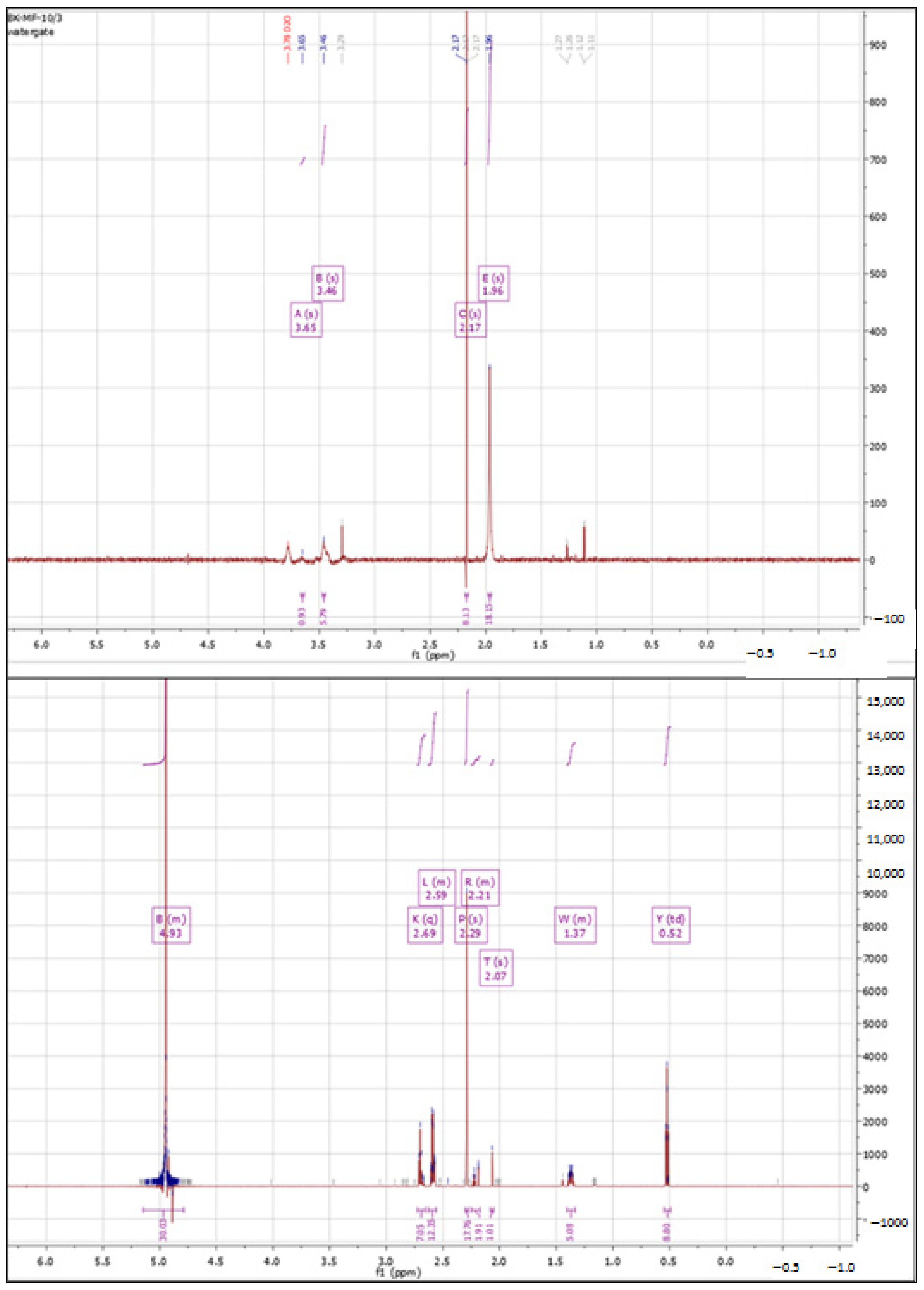 Polymers 15 01551 g002 Polymers 15 01551 g002