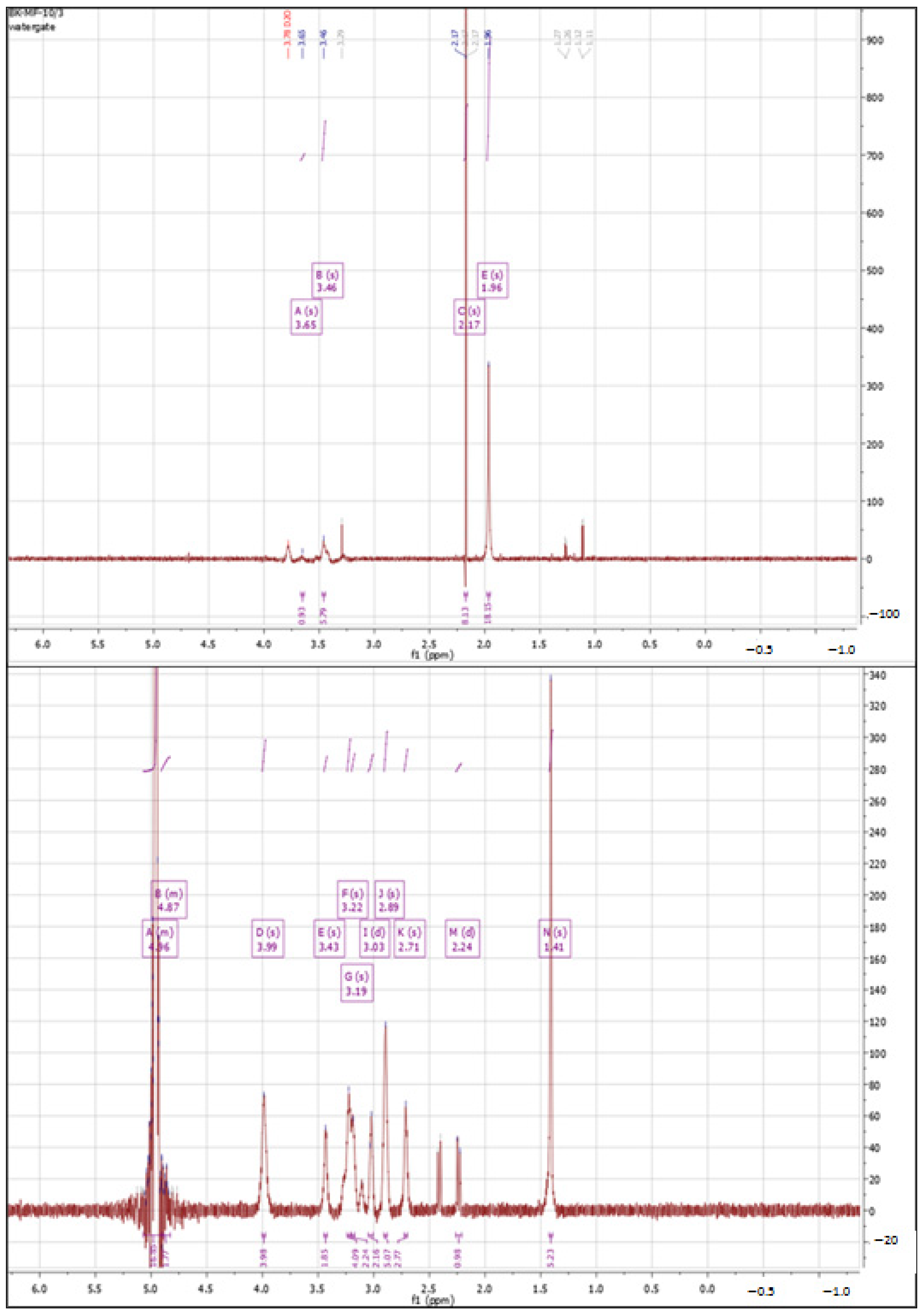 Polymers 15 01551 g004 Polymers 15 01551 g004