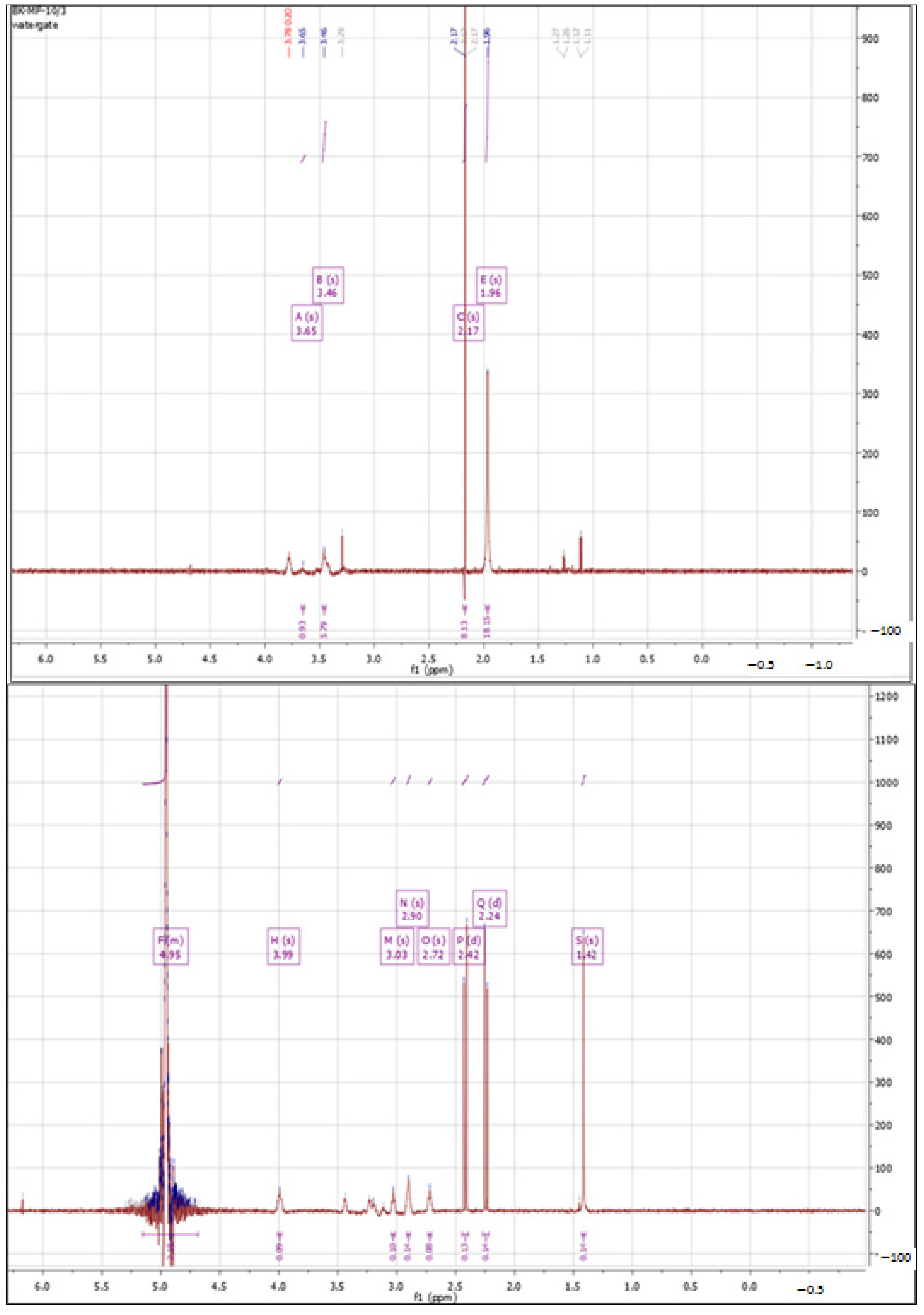 Polymers 15 01551 g005 Polymers 15 01551 g005