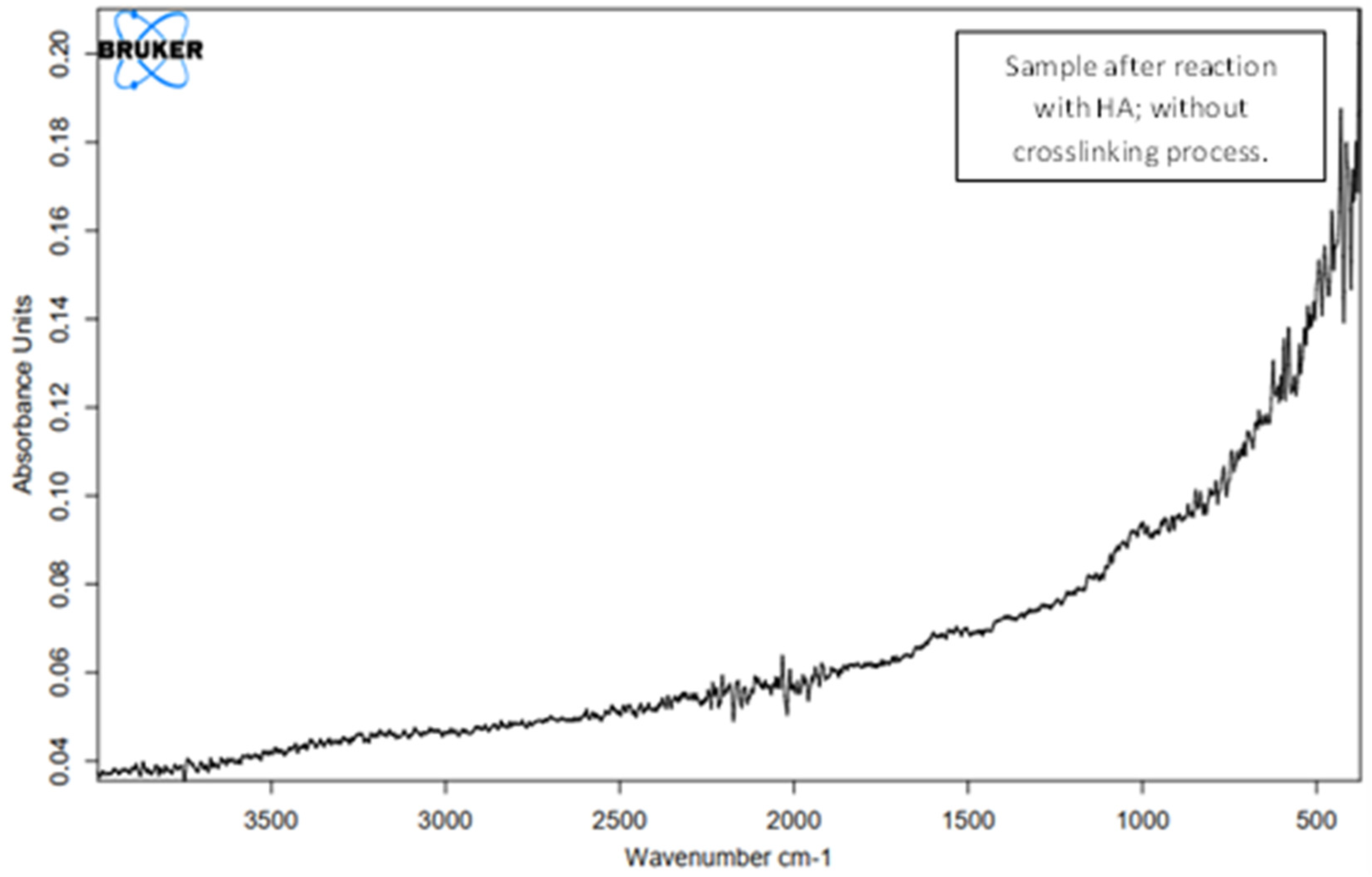 Polymers 15 01551 g011 Polymers 15 01551 g011