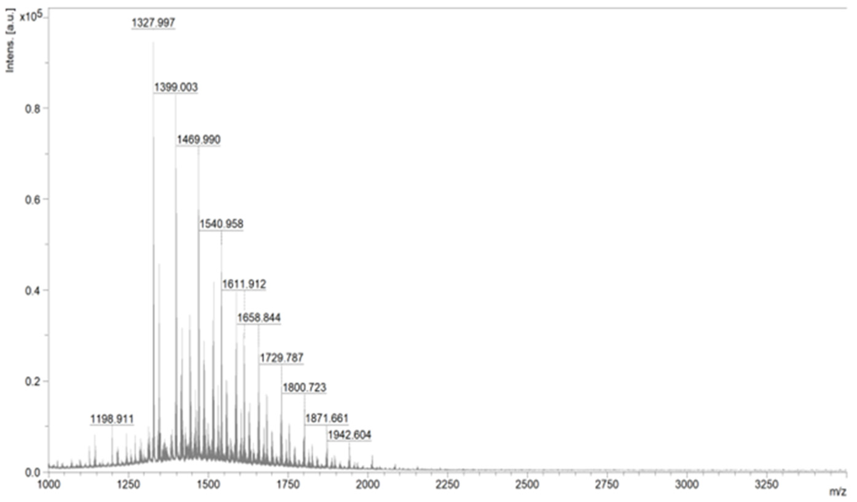 Polymers 15 01551 g018 Polymers 15 01551 g018
