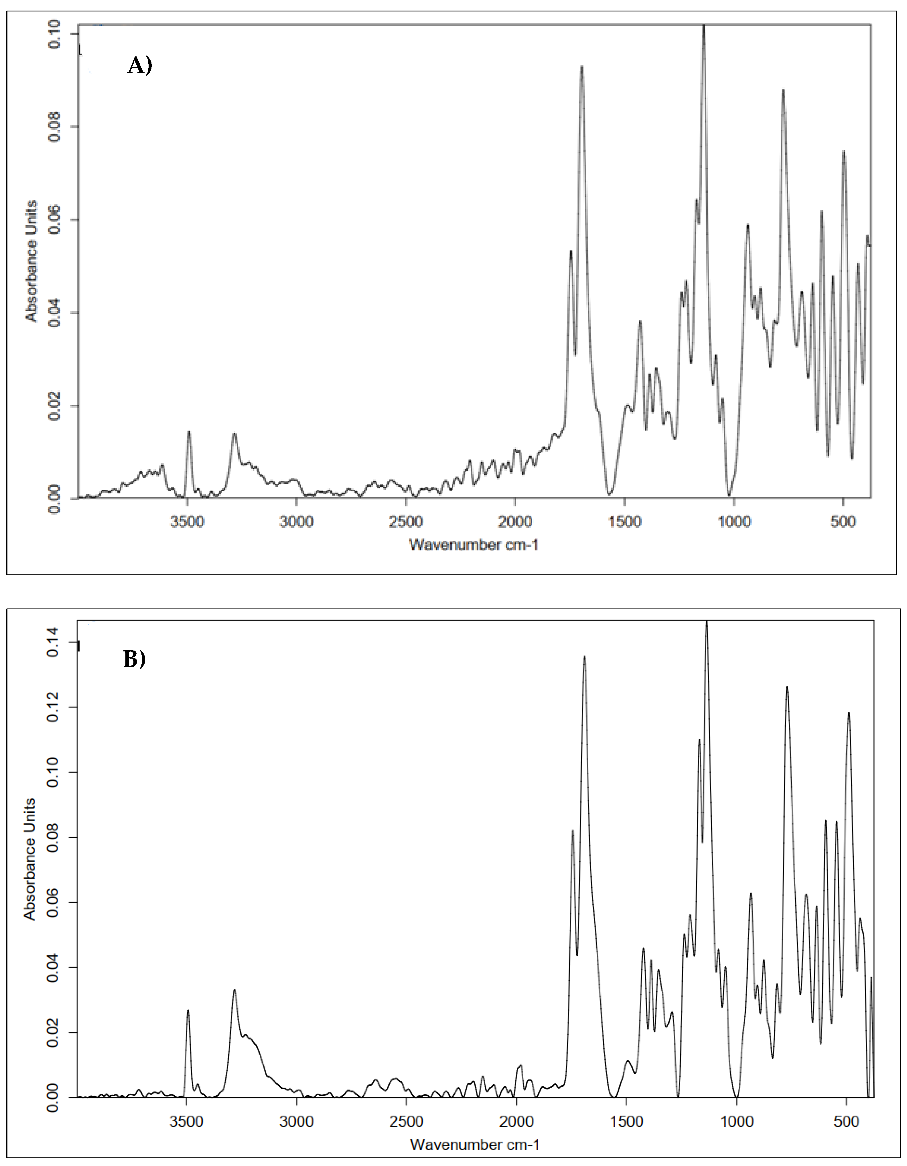 Polymers 15 01551 g023a Polymers 15 01551 g023a