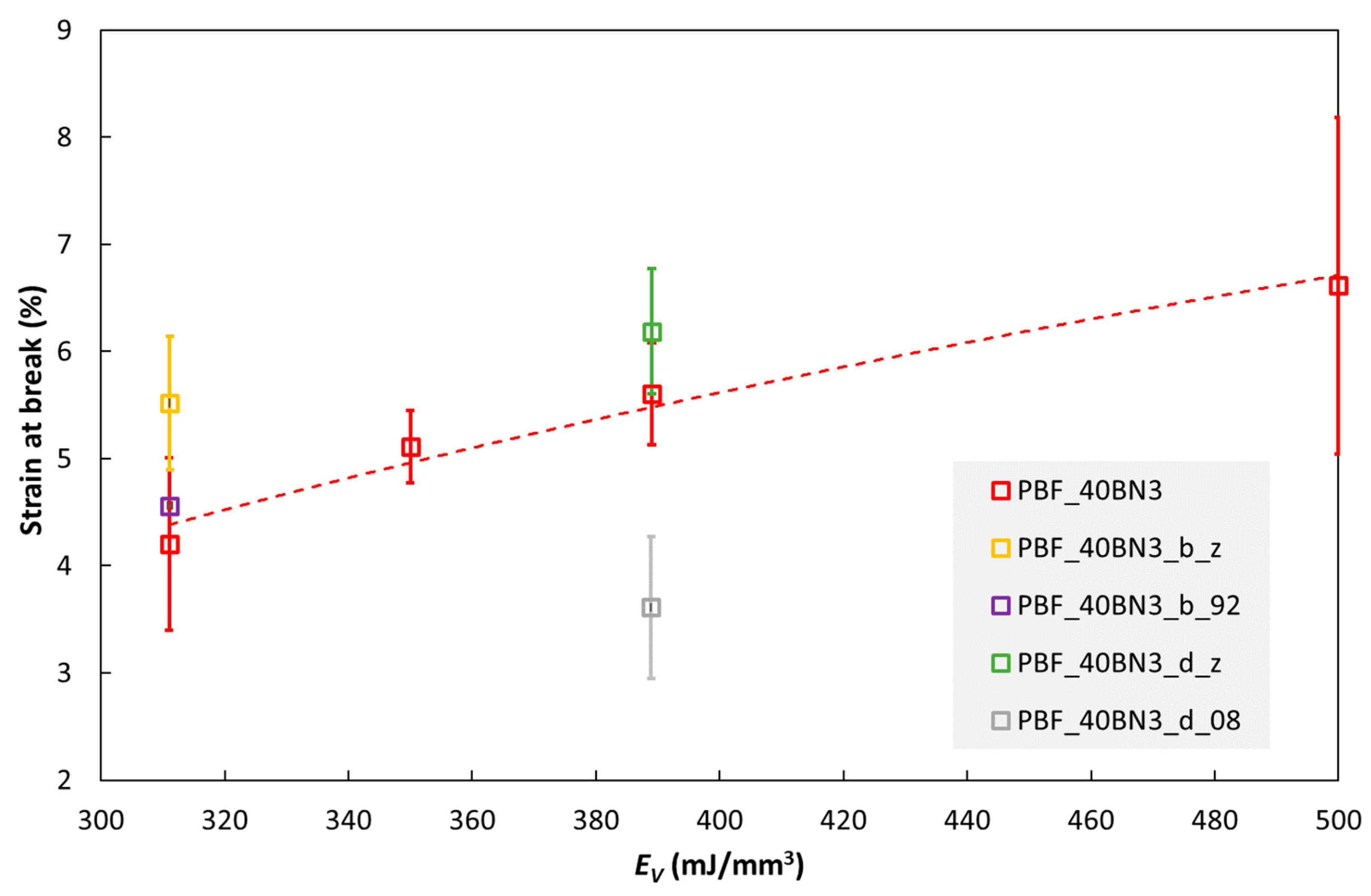 Polymers 15 01552 g009 Polymers 15 01552 g009