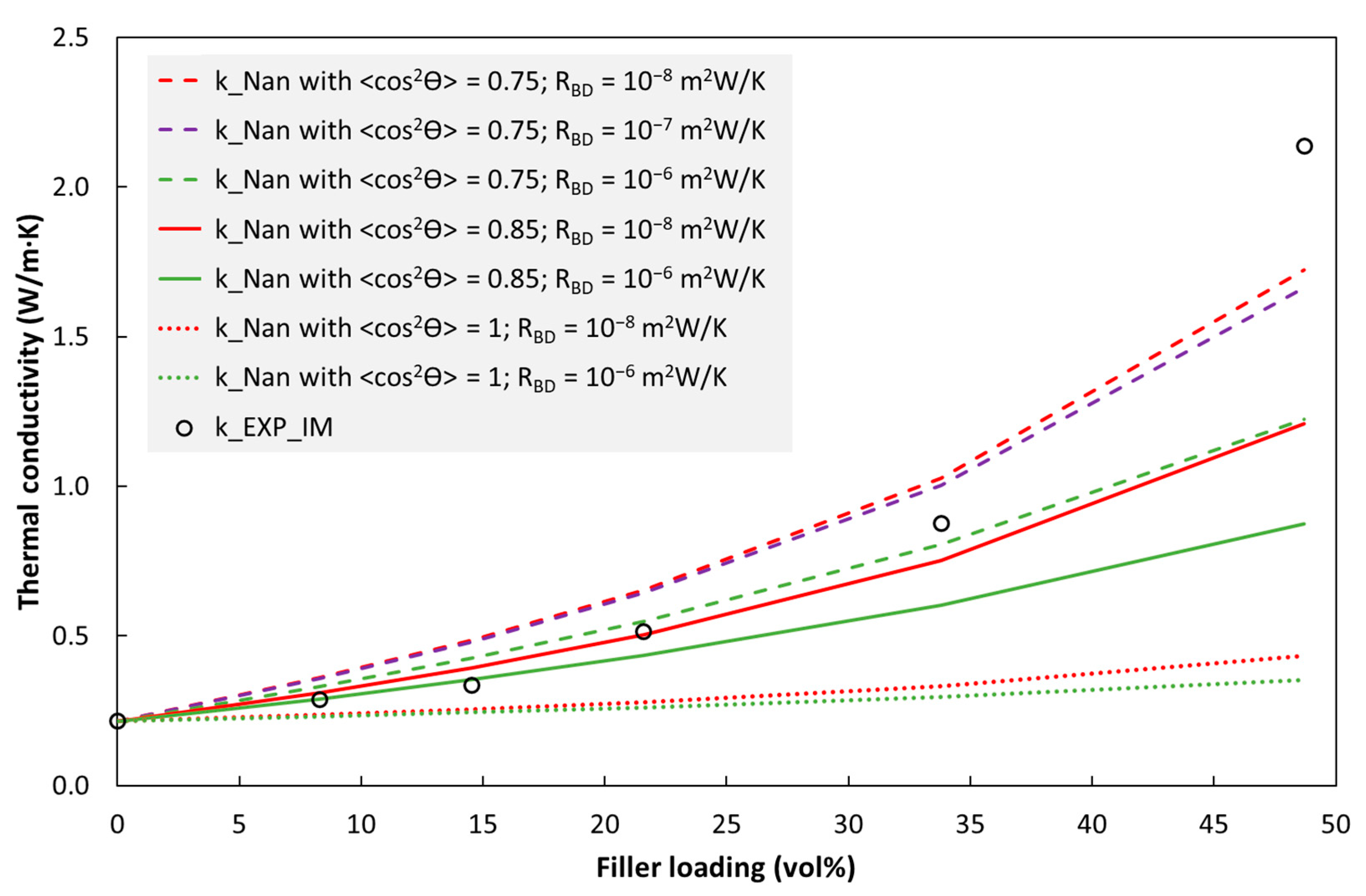 Polymers 15 01552 g012 Polymers 15 01552 g012