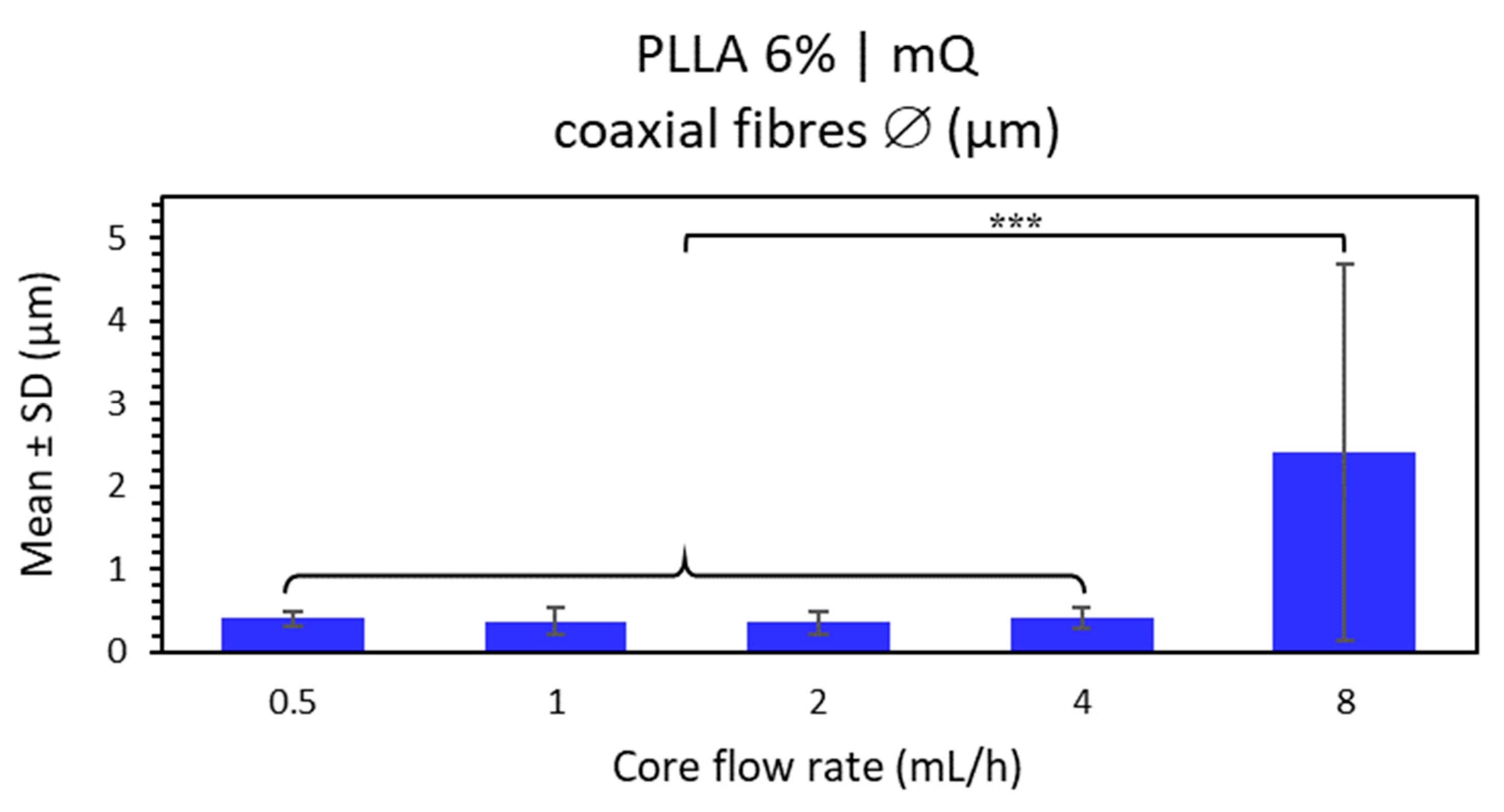 Polymers 15 01554 g006