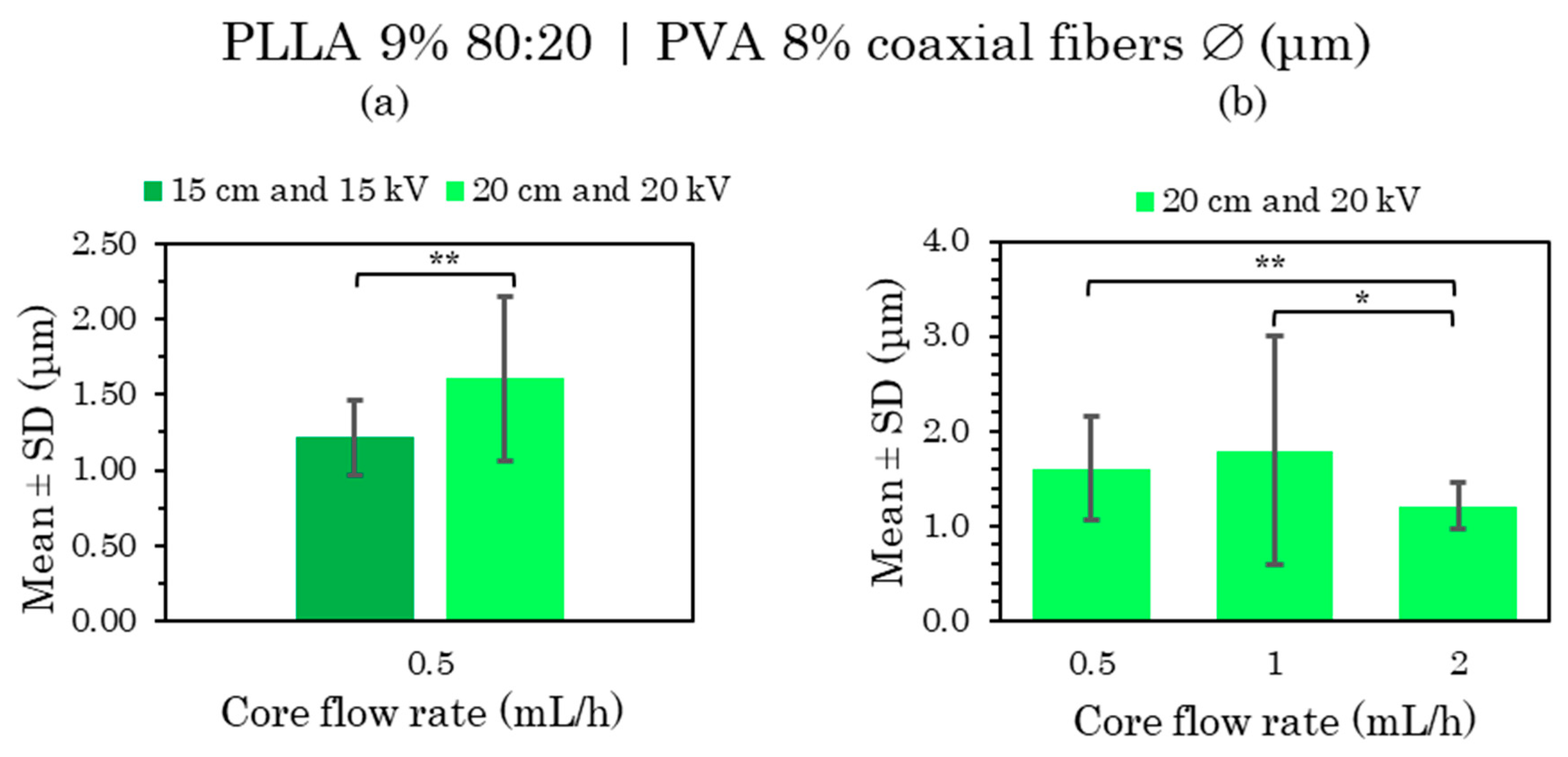 Polymers 15 01554 g008