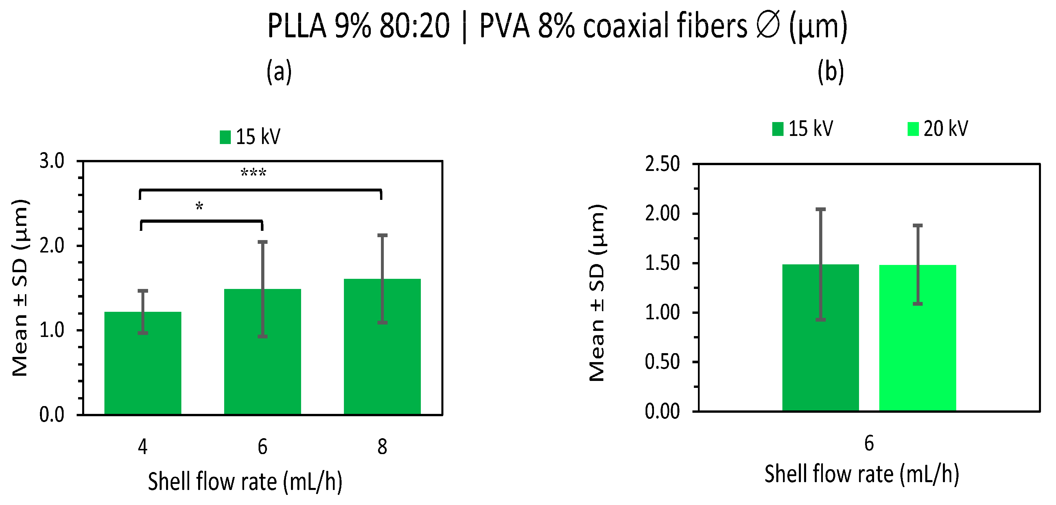 Polymers 15 01554 g009