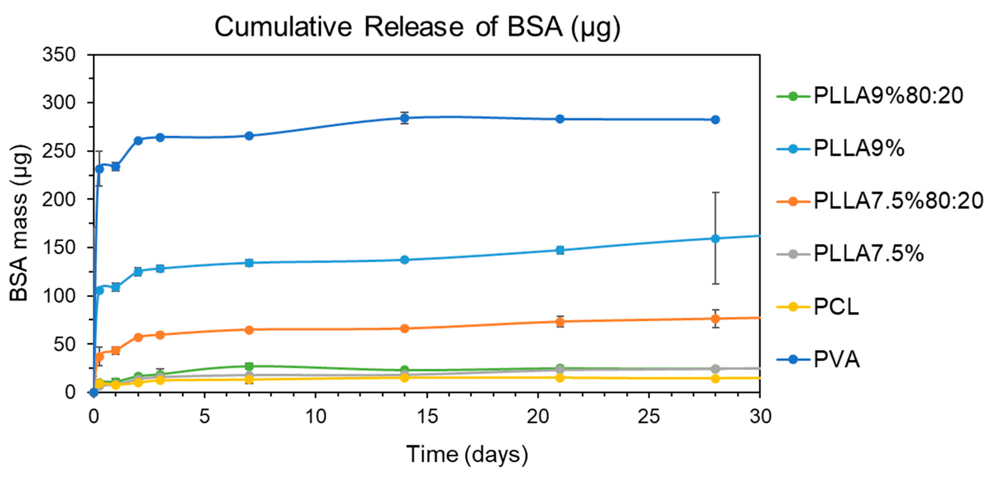 Polymers 15 01554 g014
