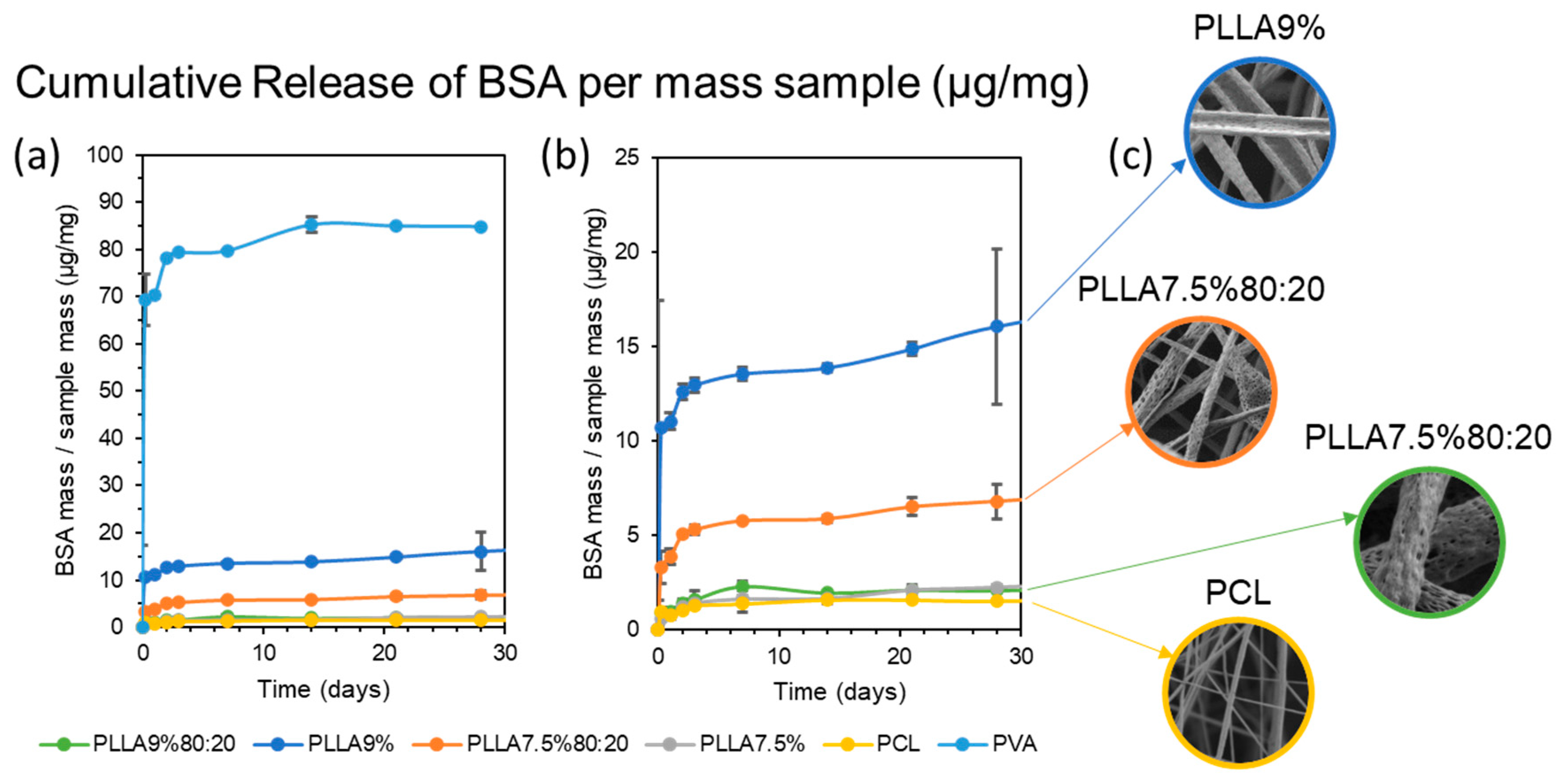 Polymers 15 01554 g015