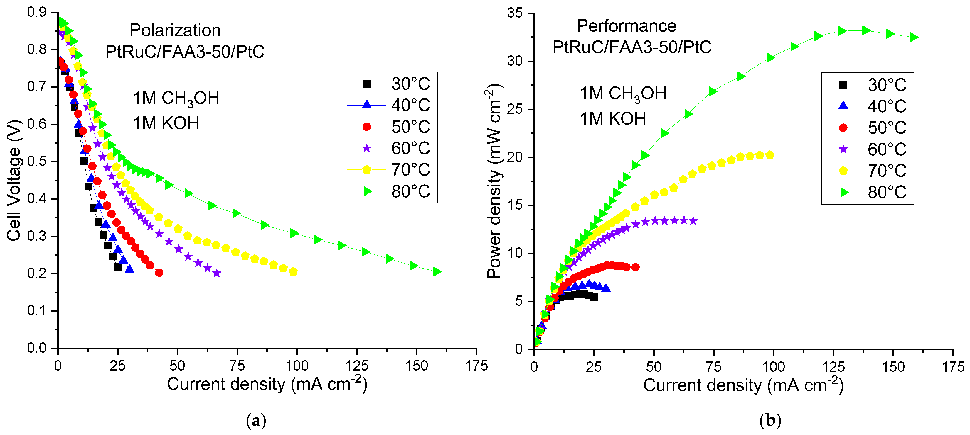 Polymers 15 01555 g004