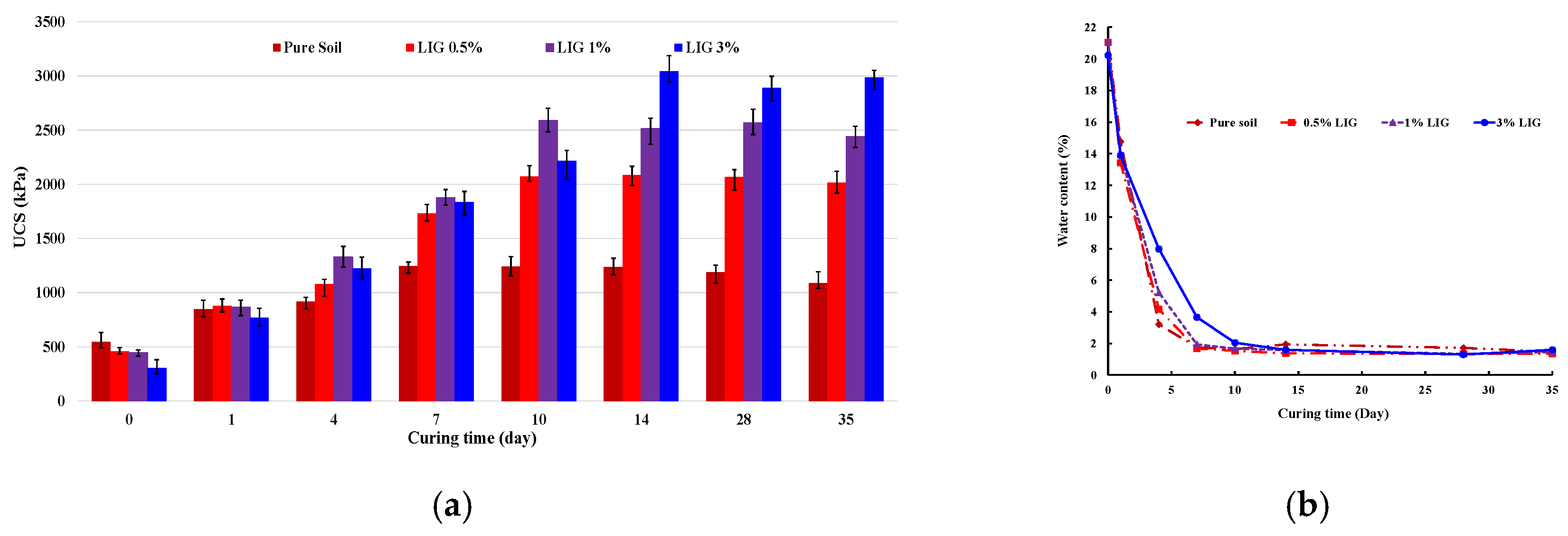 Polymers 15 01556 g003